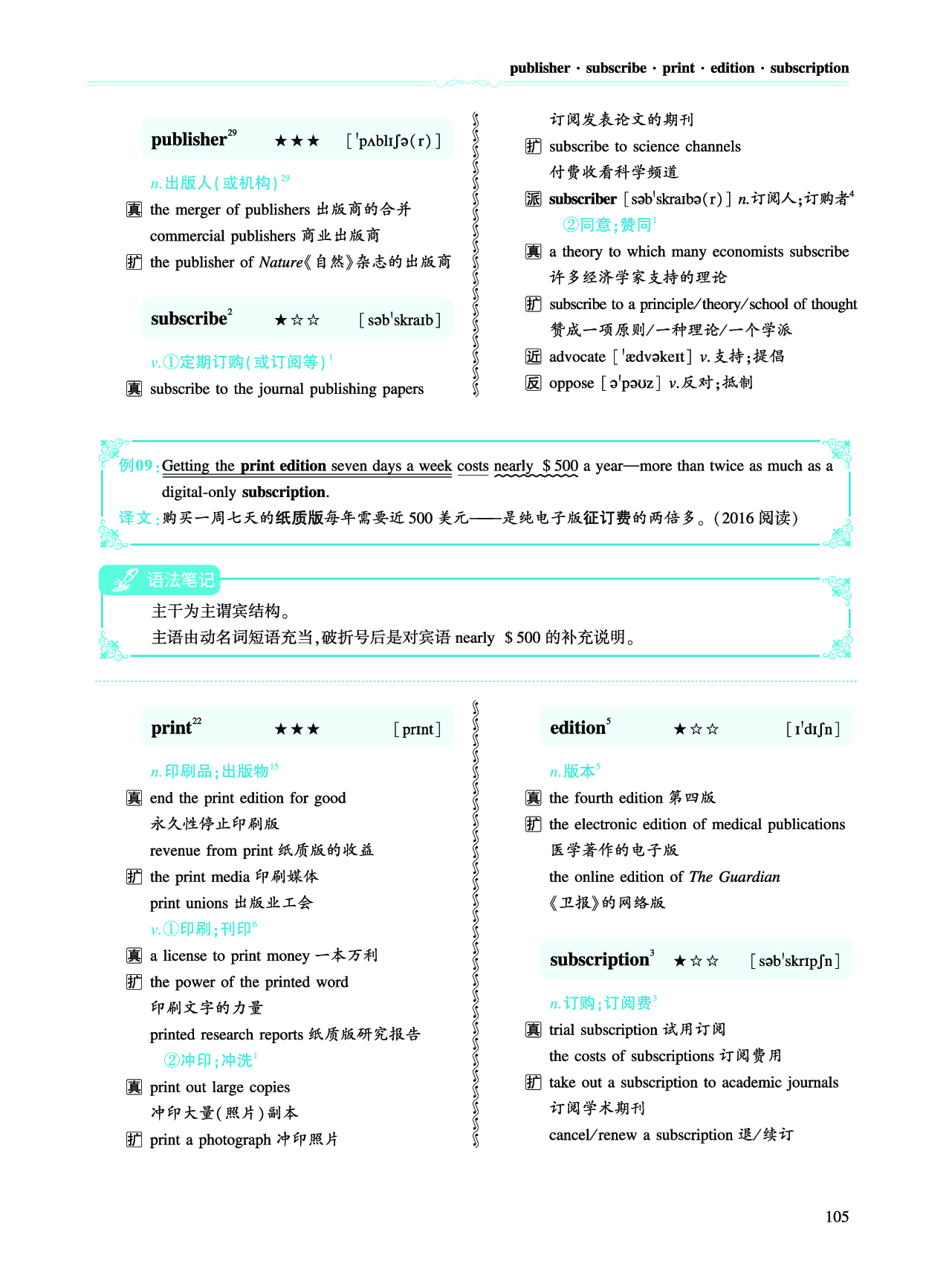 第二部分 科学技术（第二板块 核心词）.pdf 第8页