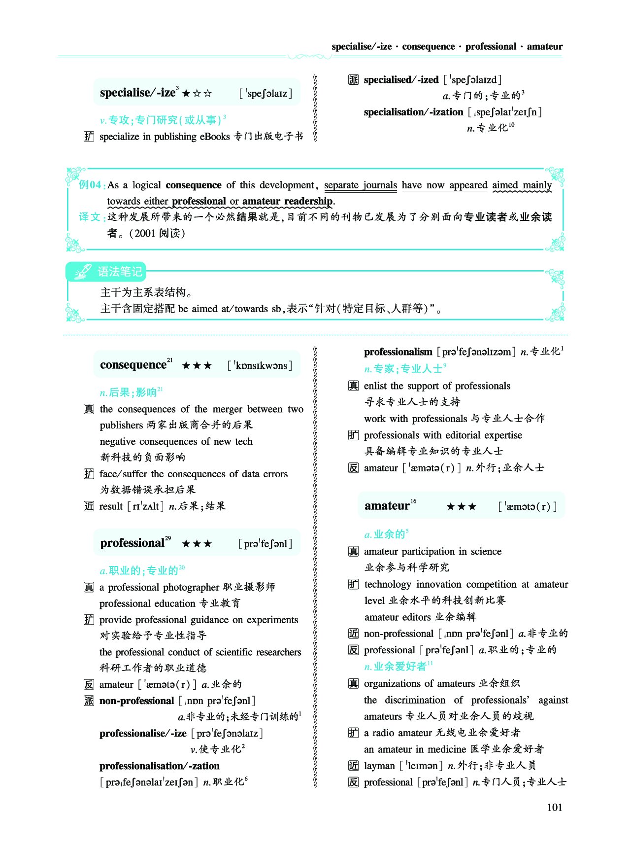 第二部分 科学技术（第二板块 核心词）.pdf 第4页