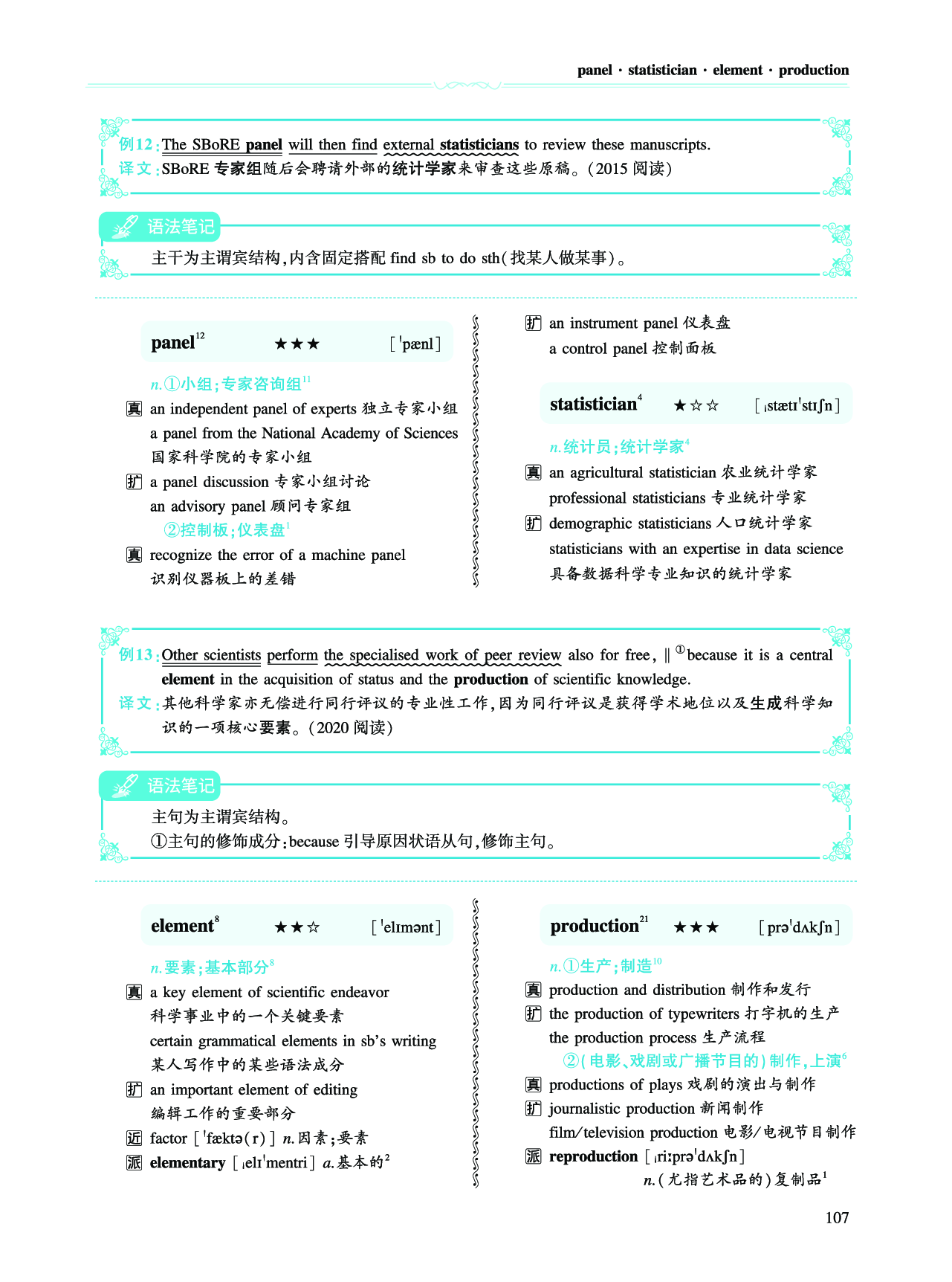 第二部分 科学技术（第二板块 核心词）.pdf 第10页