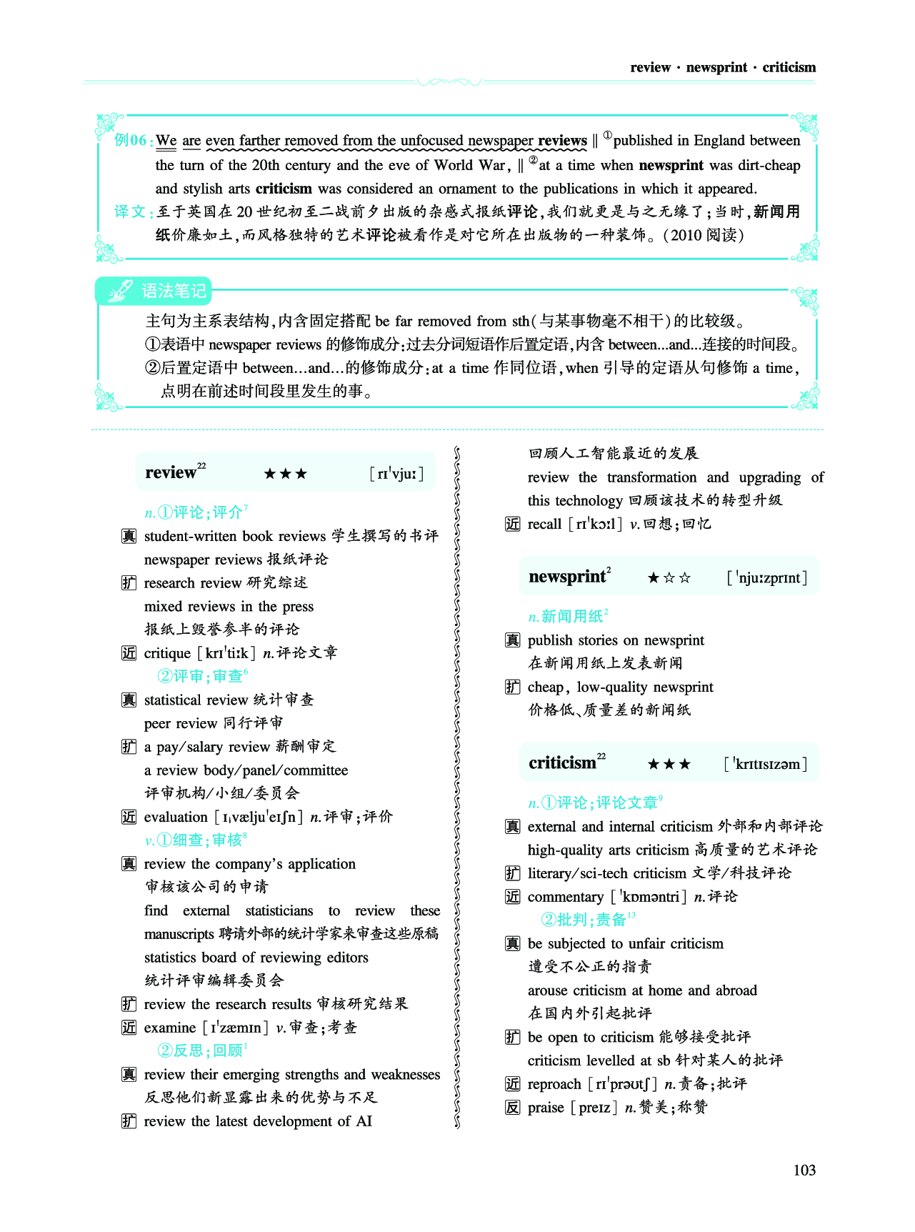 第二部分 科学技术（第二板块 核心词）.pdf 第6页