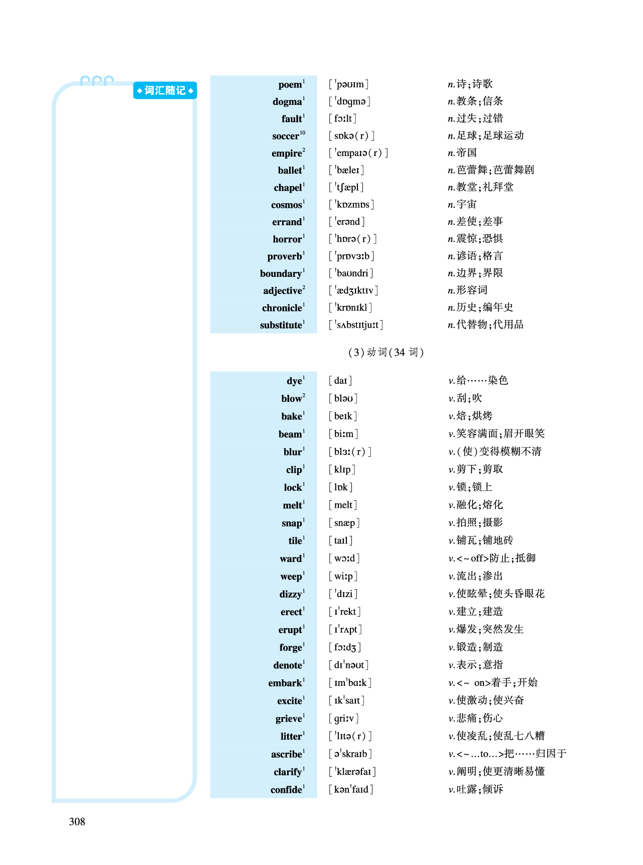 第五部分 文化教育（第一板块 必考词）.pdf 第5页