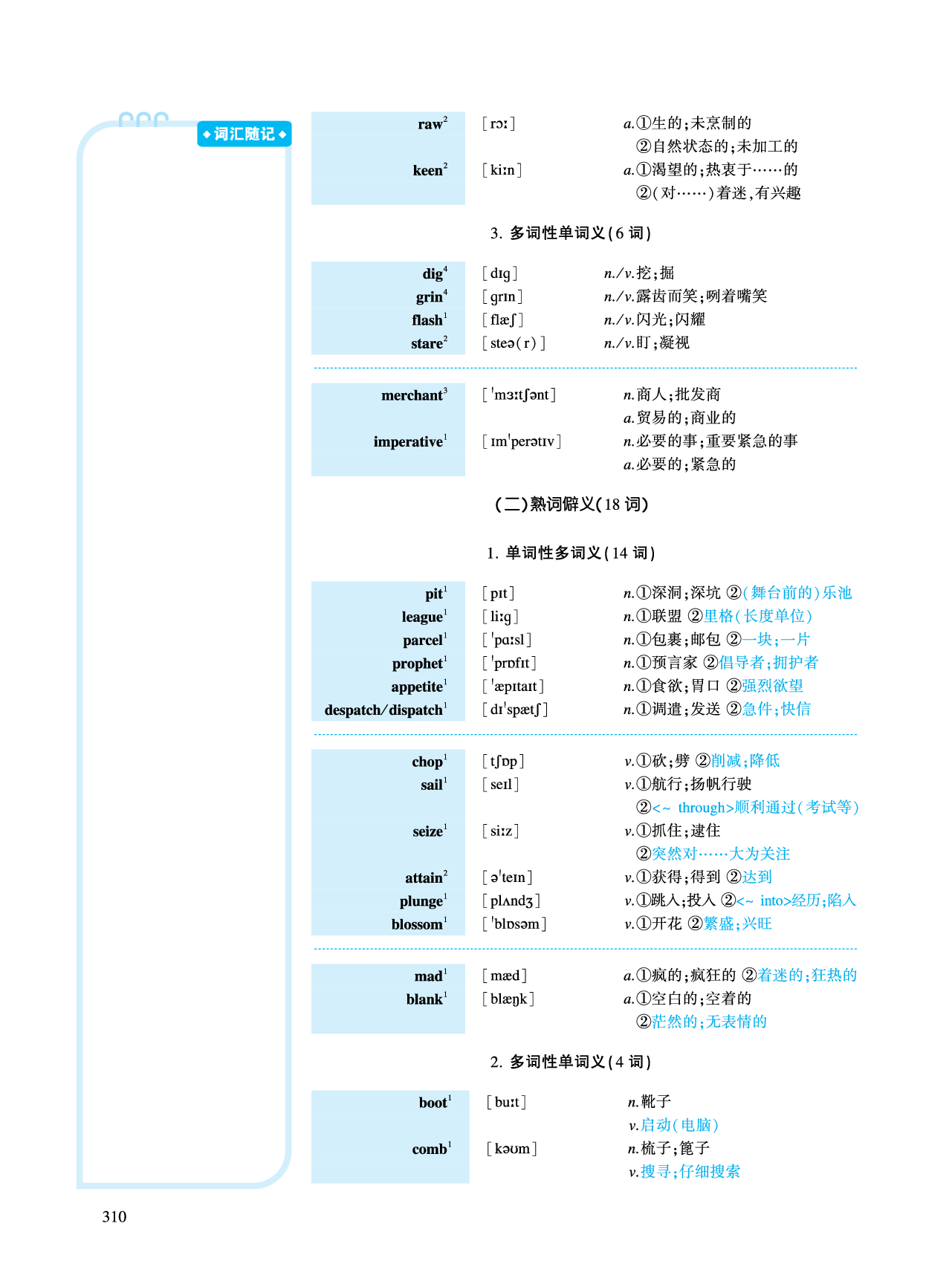 第五部分 文化教育（第一板块 必考词）.pdf 第7页