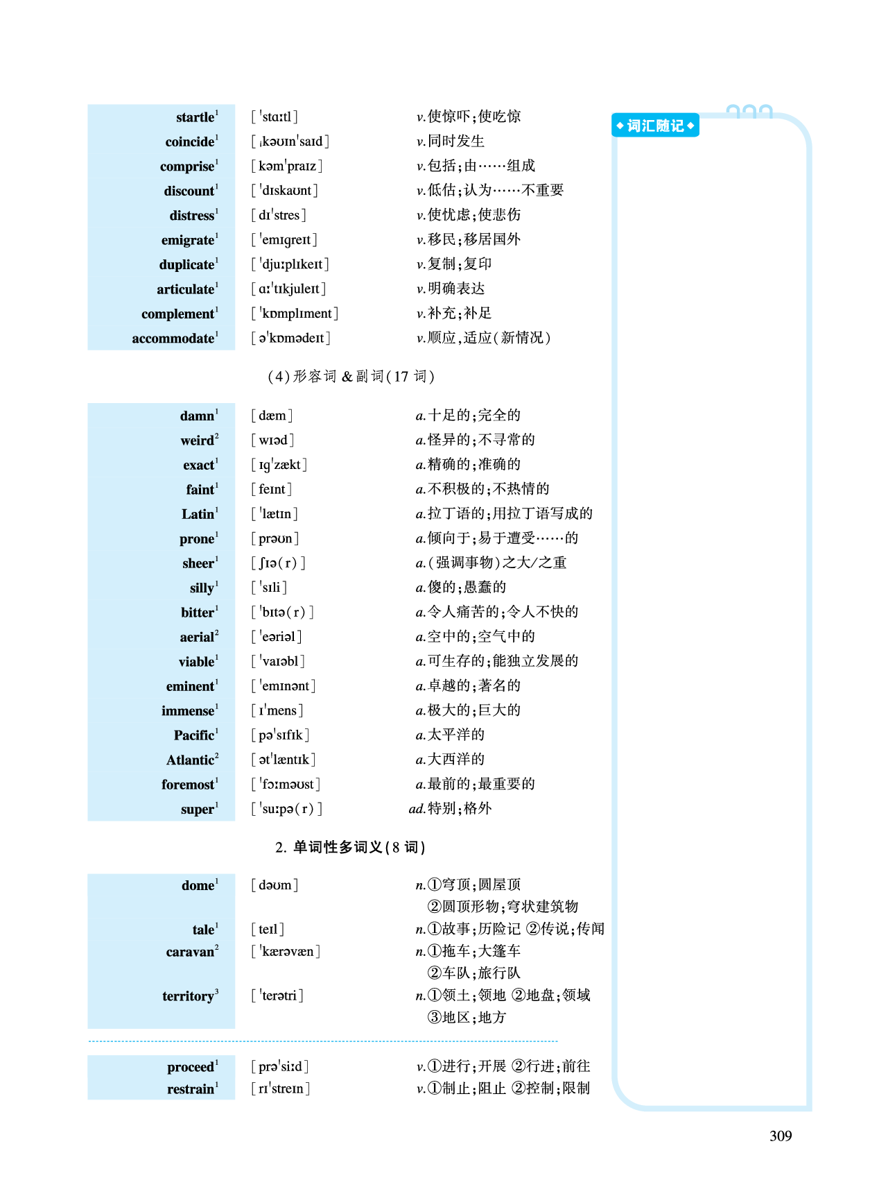 第五部分 文化教育（第一板块 必考词）.pdf 第6页
