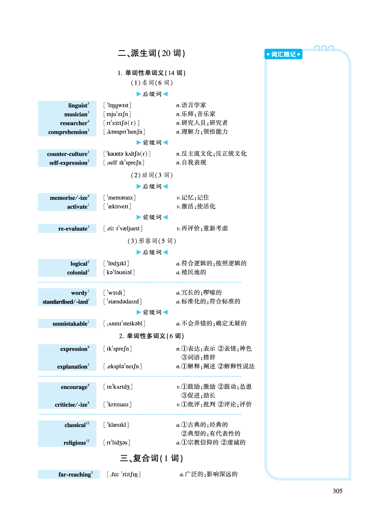 第五部分 文化教育（第一板块 必考词）.pdf 第2页