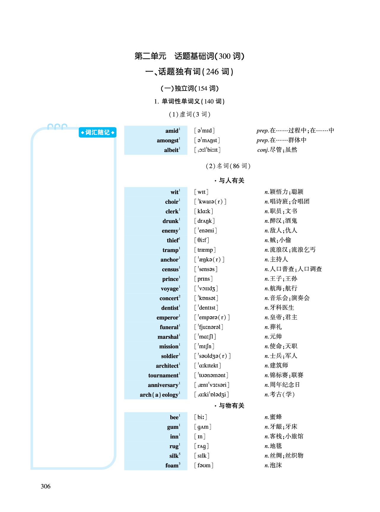 第五部分 文化教育（第一板块 必考词）.pdf 第3页