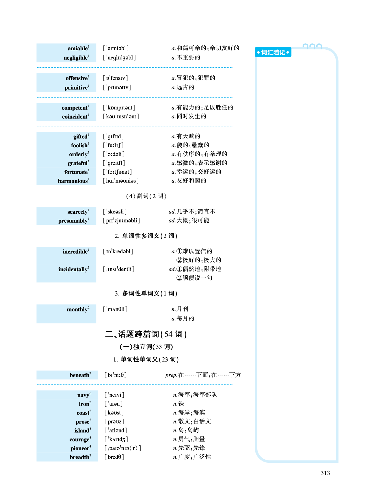 第五部分 文化教育（第一板块 必考词）.pdf 第10页