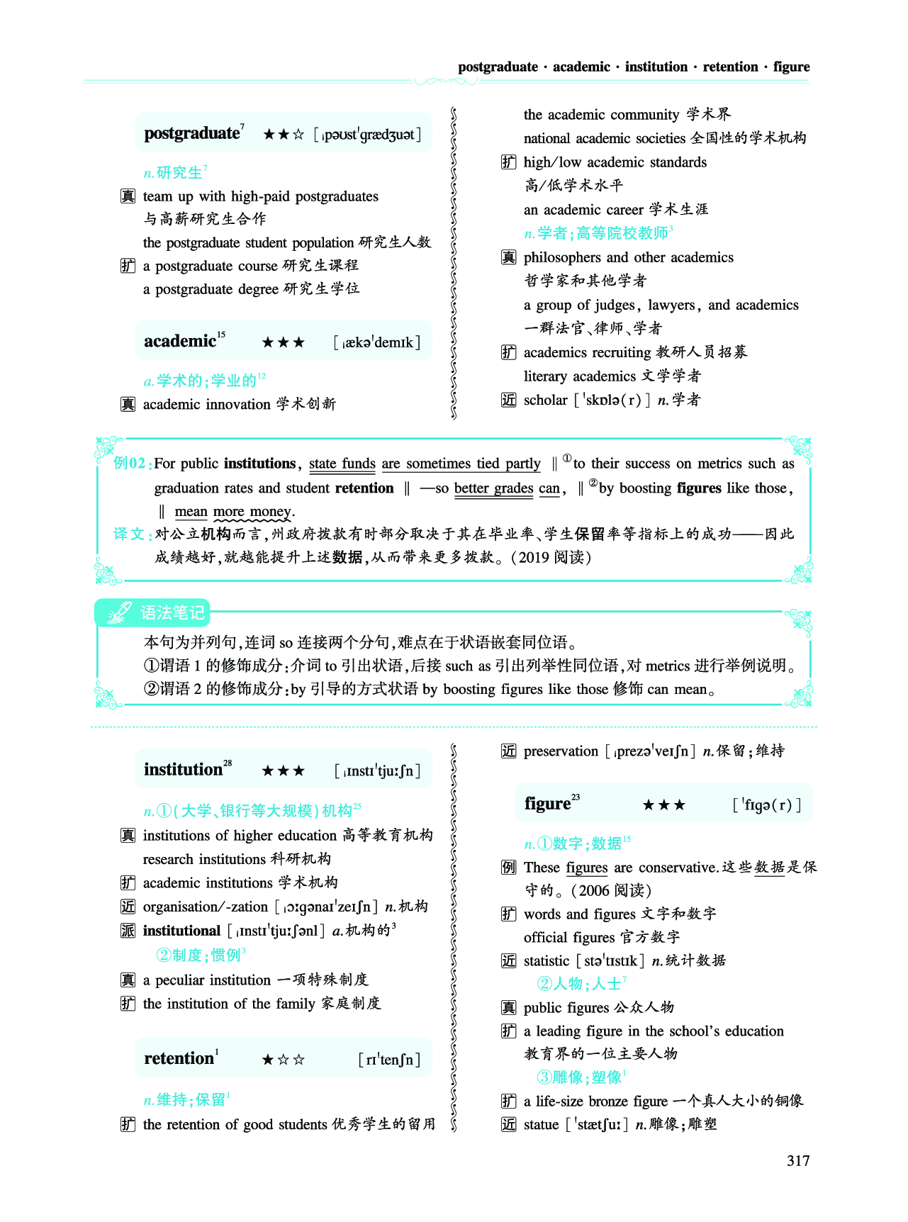 第五部分 文化教育（第二板块 核心词）.pdf 第2页