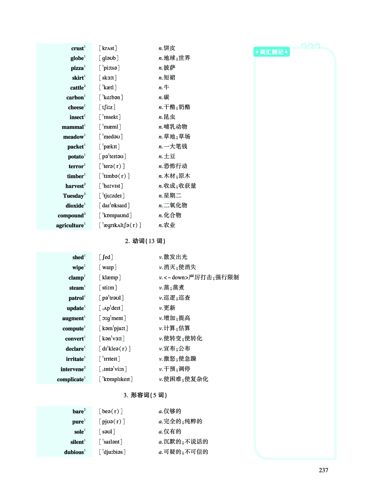 第四部分 政策法规（第一板块 必考词）.pdf 第3页