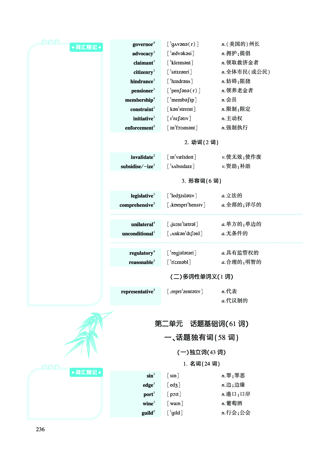 第四部分 政策法规（第一板块 必考词）.pdf 第2页