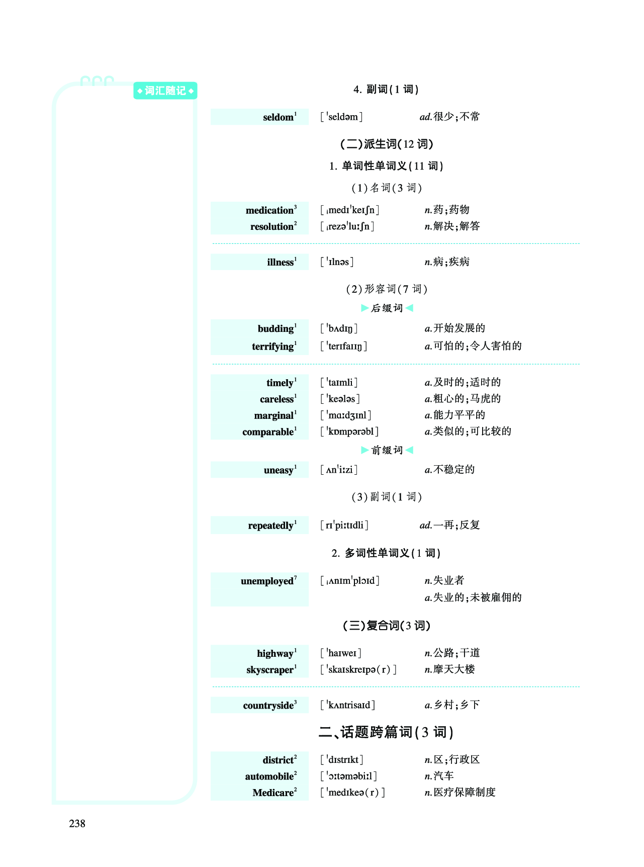 第四部分 政策法规（第一板块 必考词）.pdf 第4页
