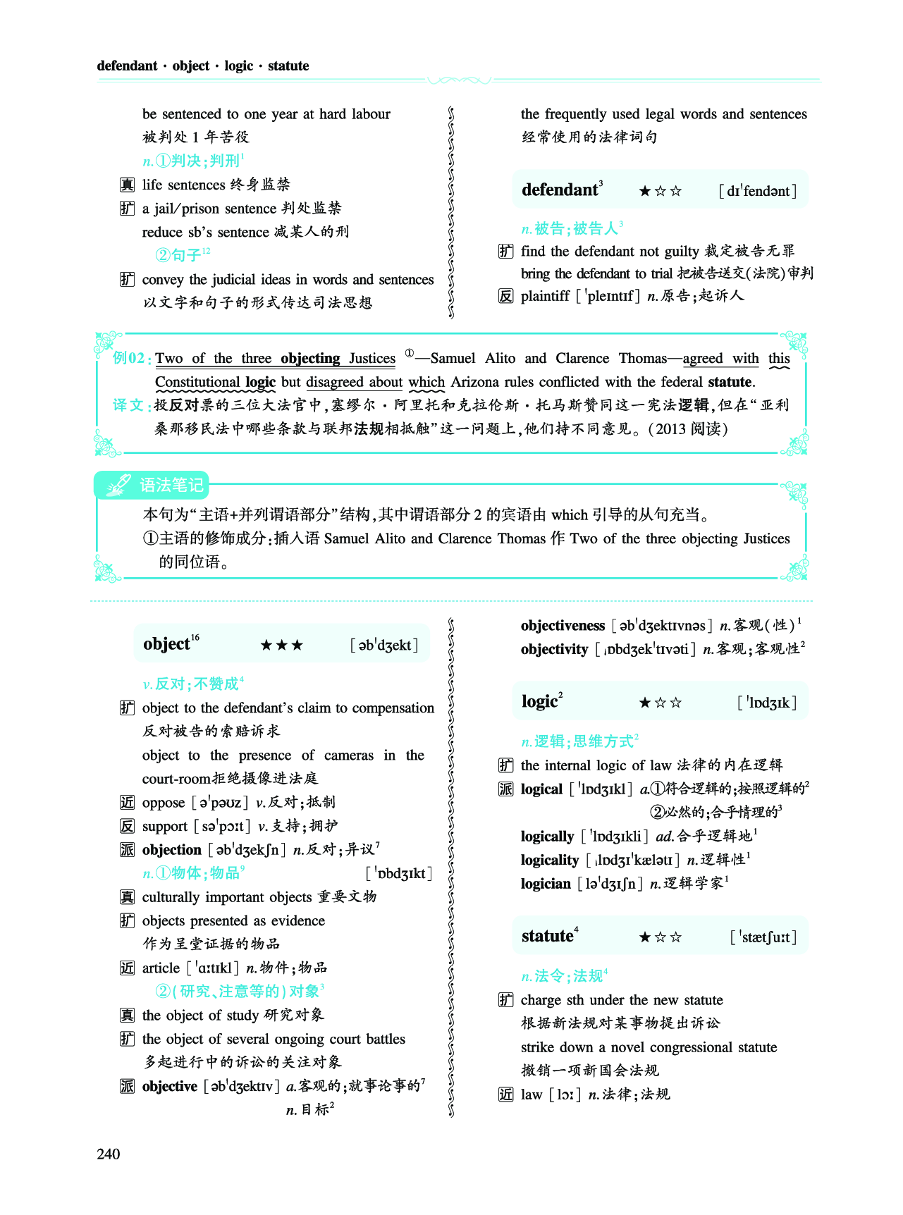 第四部分 政策法规（第二板块 核心词）.pdf 第2页