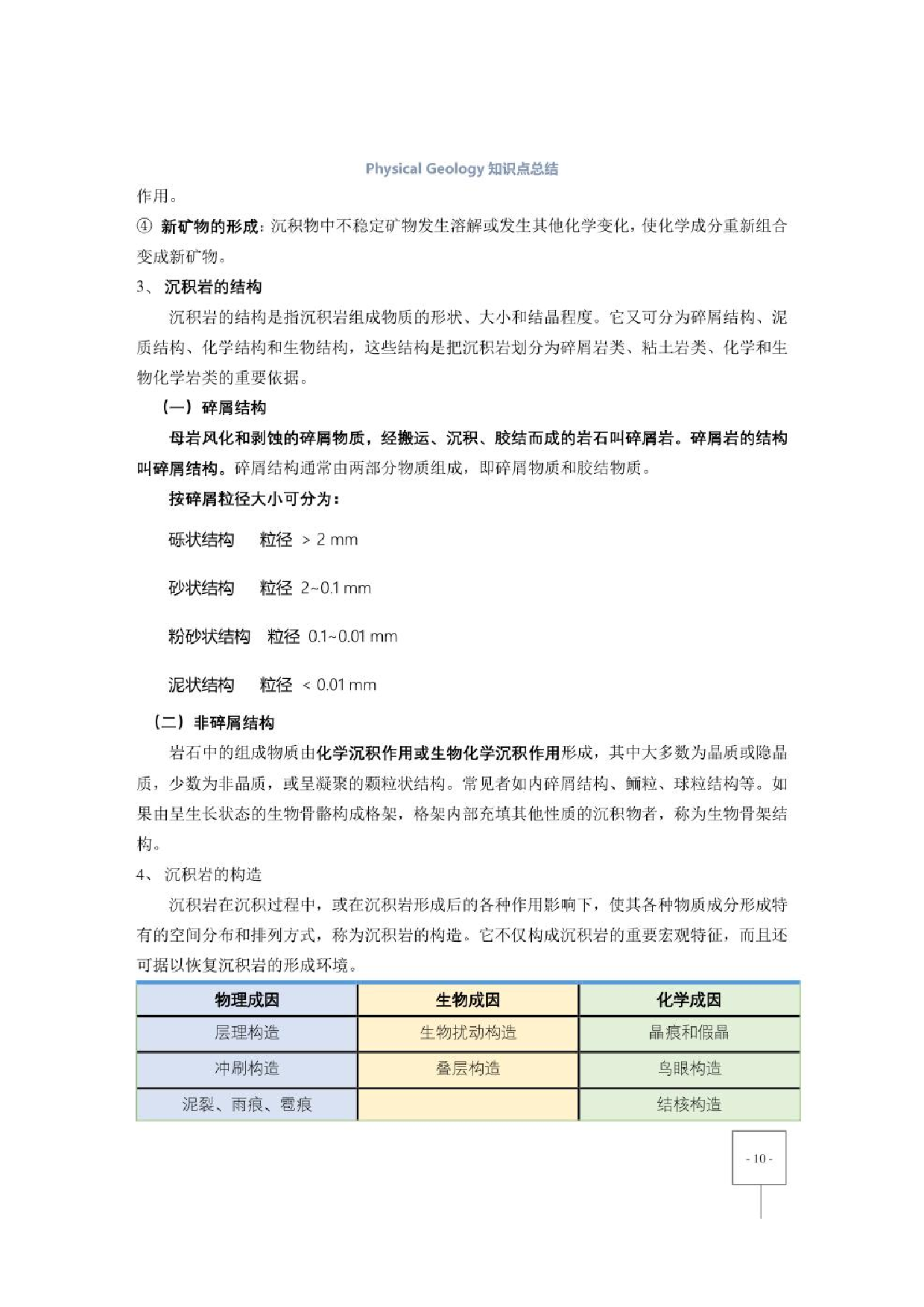 《普通地质学》（舒良树）重点笔记【26页】.pdf 第10页