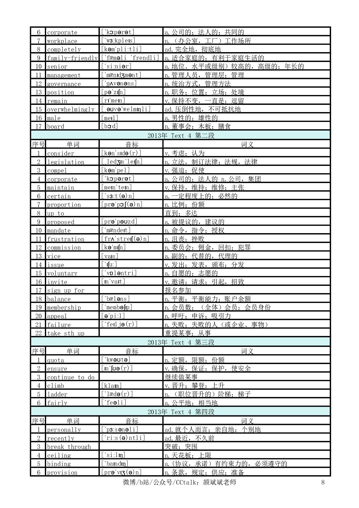 2013年真题阅读单词 .pdf 第8页