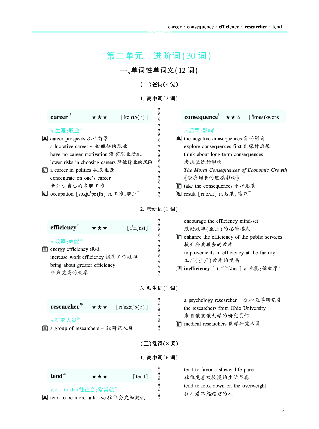 第一章必考词（47词）.pdf 第3页