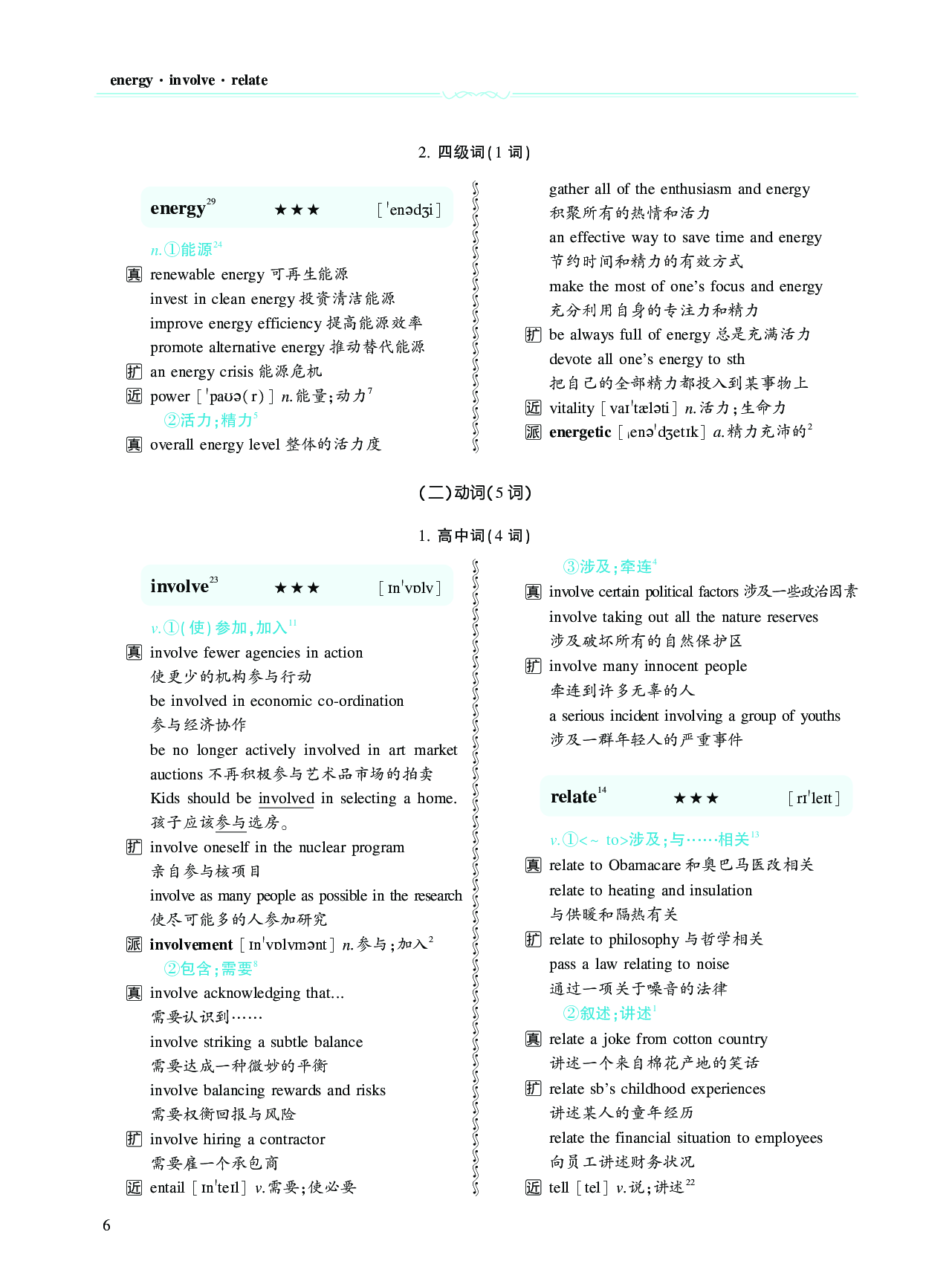 第一章必考词（47词）.pdf 第6页