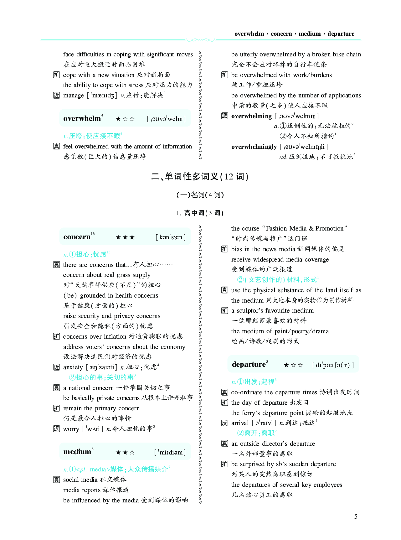 第一章必考词（47词）.pdf 第5页