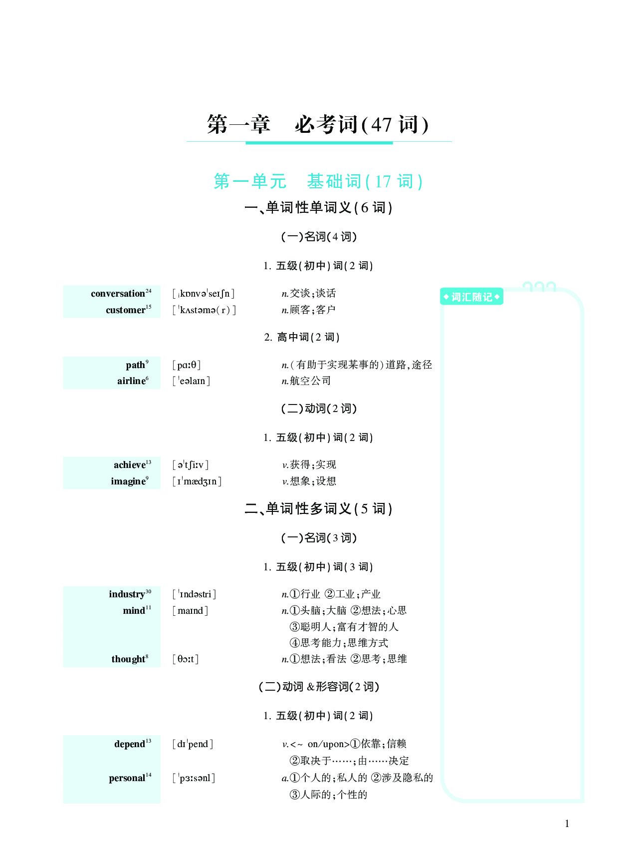 第一章必考词（47词）.pdf 第1页