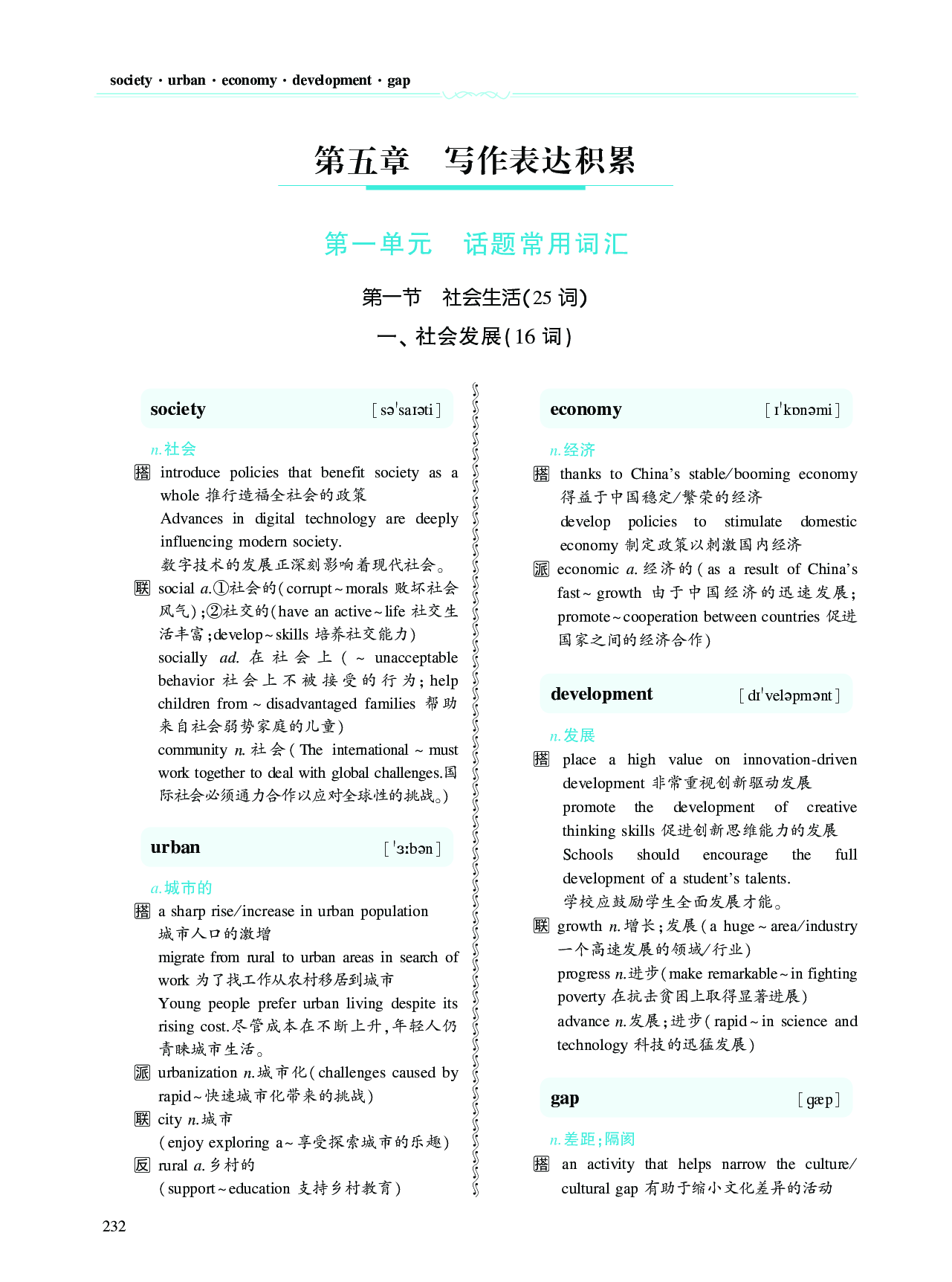 第五章写作表达积累.pdf 第1页
