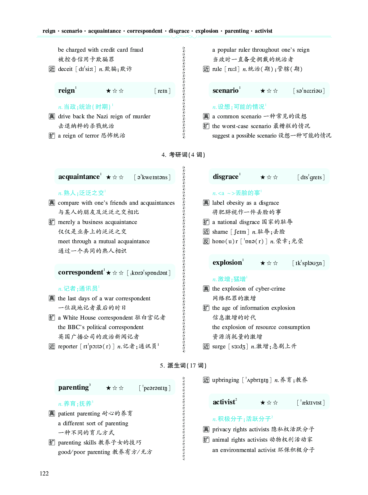 第四章专项词（937词）.pdf 第4页