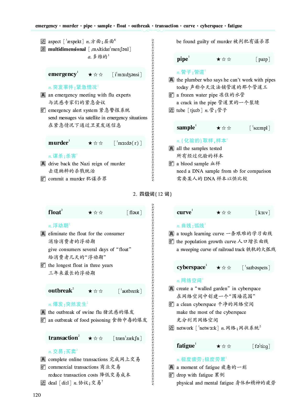 第四章专项词（937词）.pdf 第2页