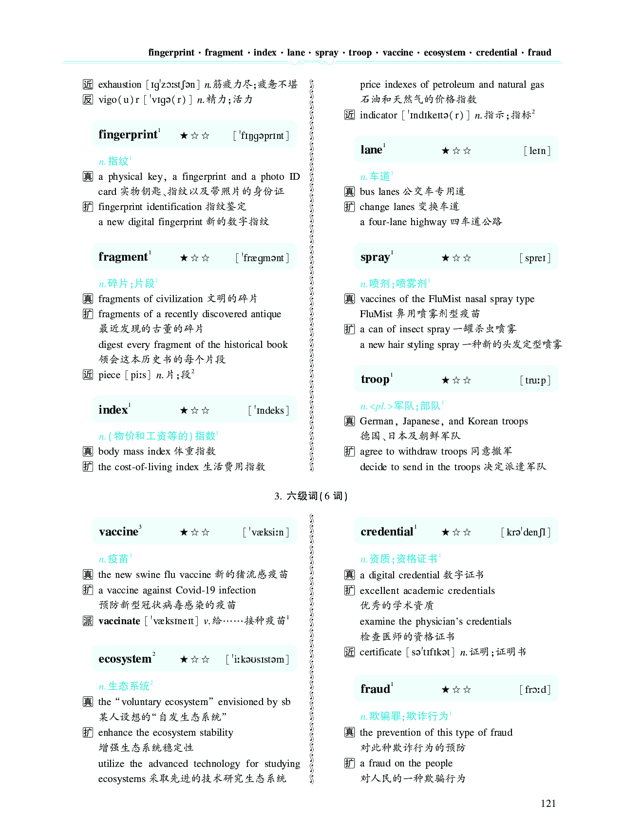 第四章专项词（937词）.pdf 第3页