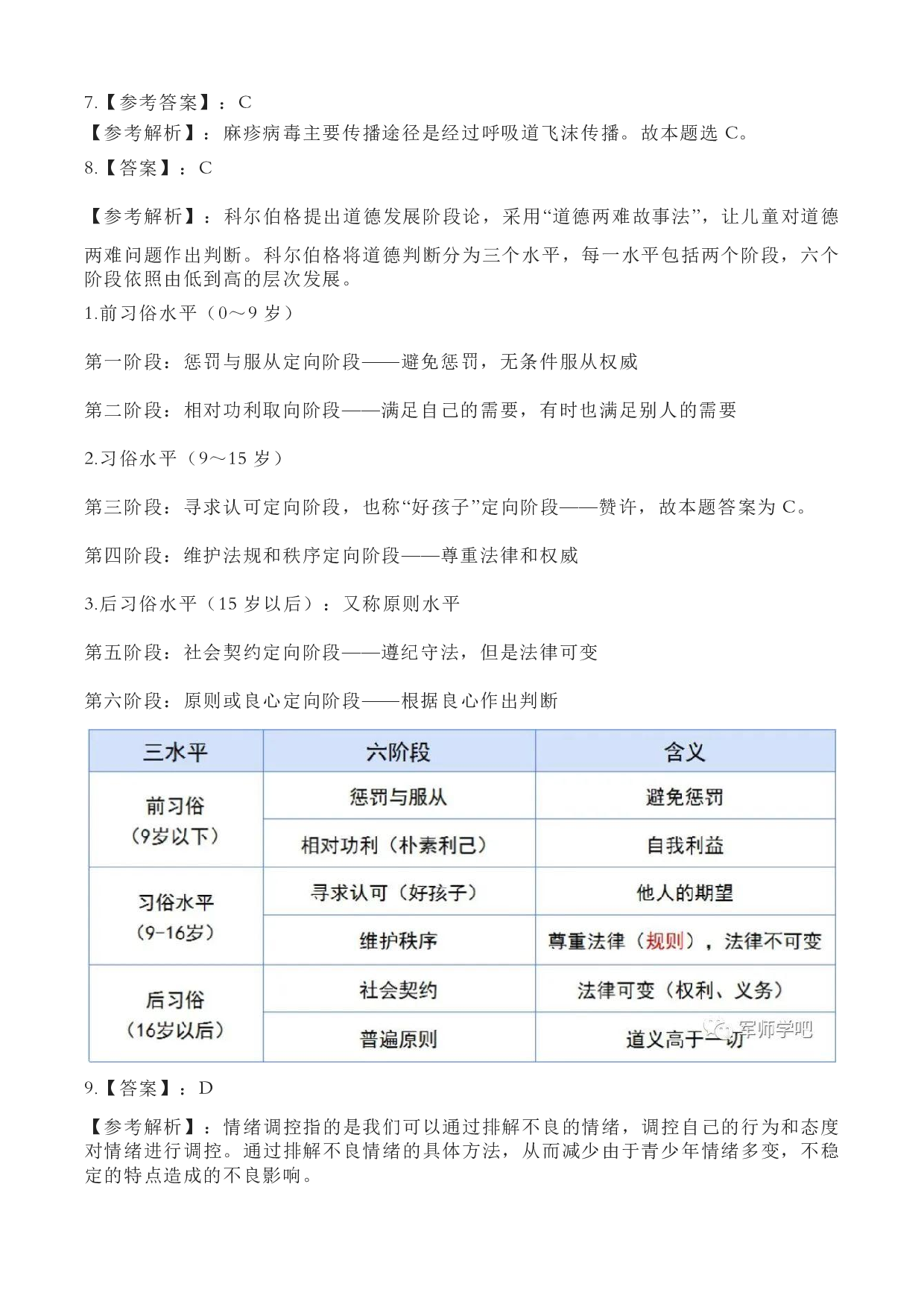 2023年上半年教师资格证考试《教育教学知识与能力》（小学）（答案与解析）.pdf 第2页