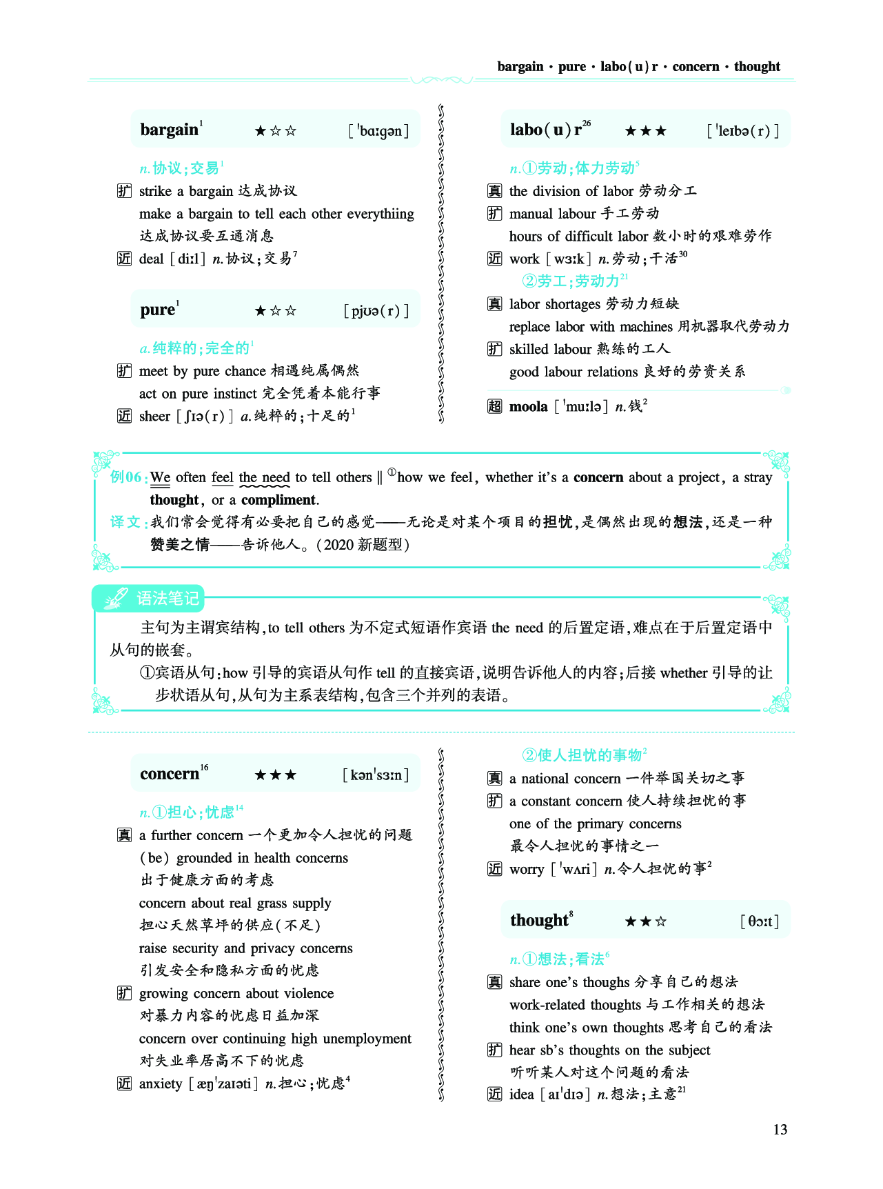 第一部分社会生活（第二板块核心词.pdf 第5页