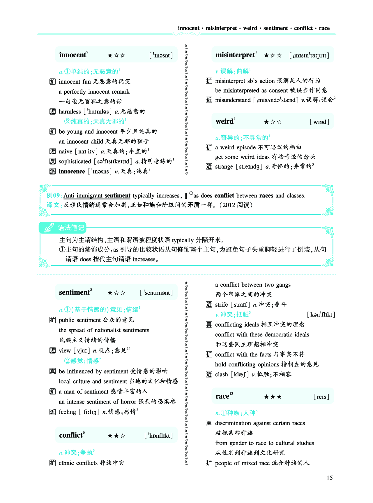 第一部分社会生活（第二板块核心词.pdf 第7页