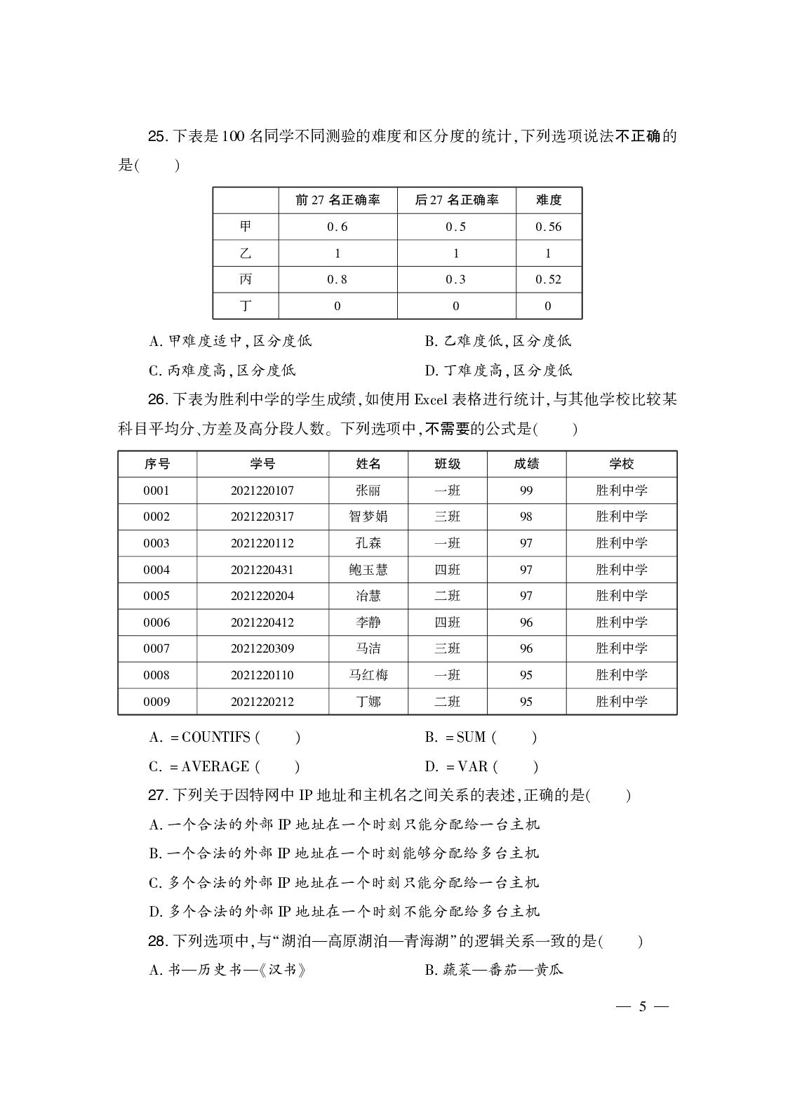 2024上半年真题-综合素质-中学（答案解析在后面）.pdf 第6页