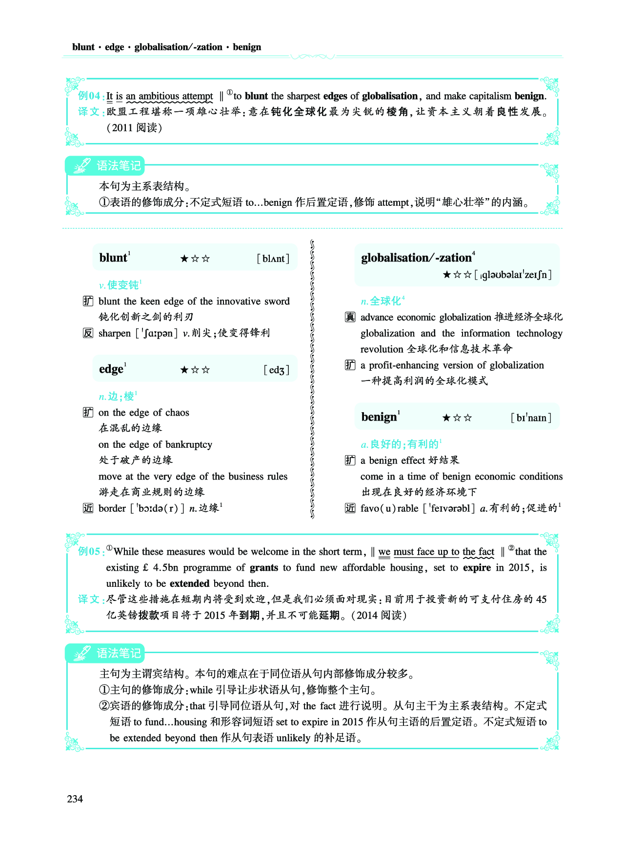 第三部分 商业经济（第二板块 核心词）.pdf 第4页