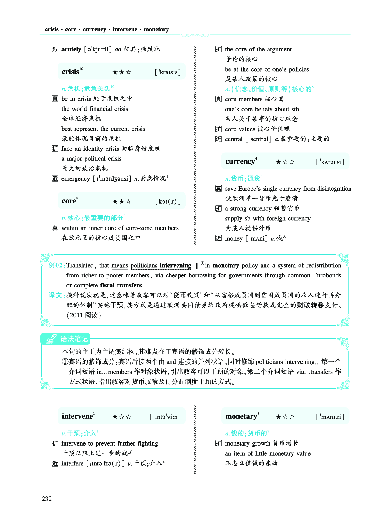 第三部分 商业经济（第二板块 核心词）.pdf 第2页