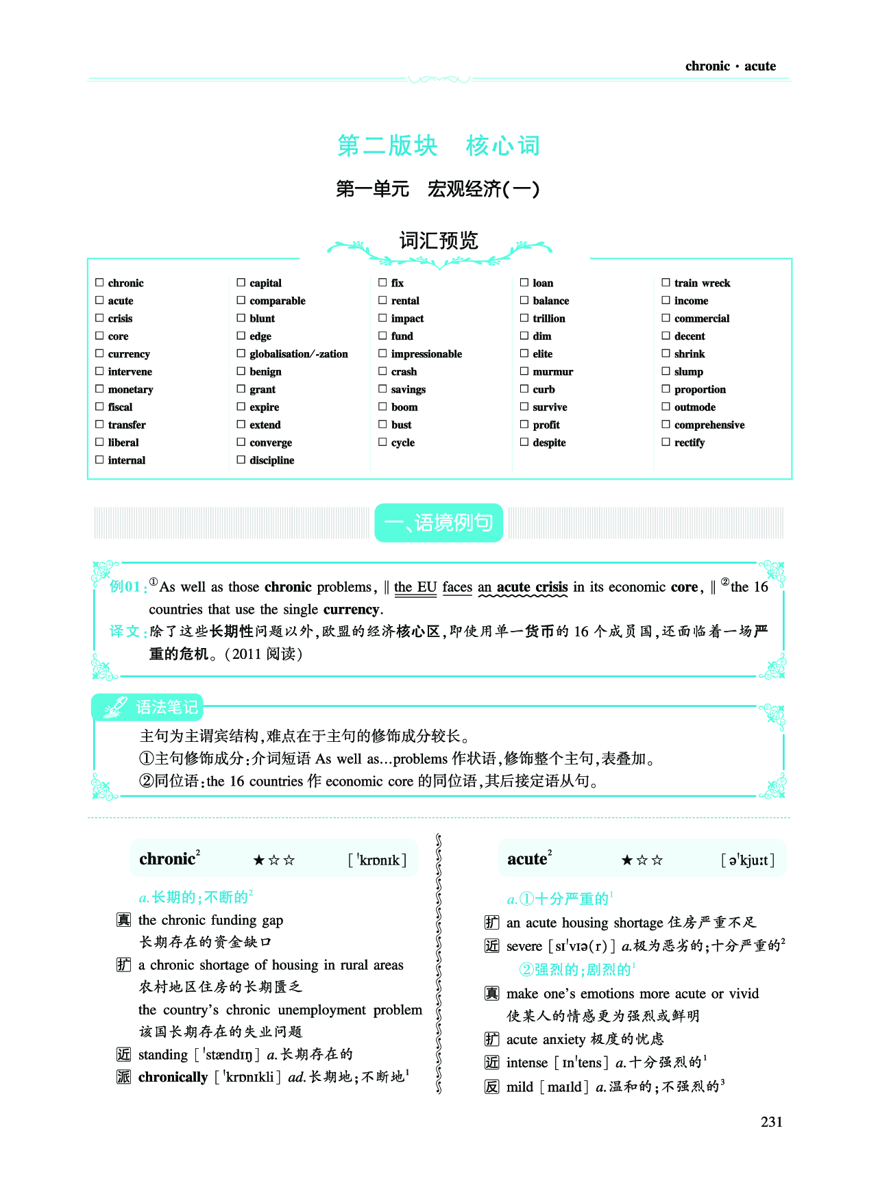第三部分 商业经济（第二板块 核心词）.pdf 第1页