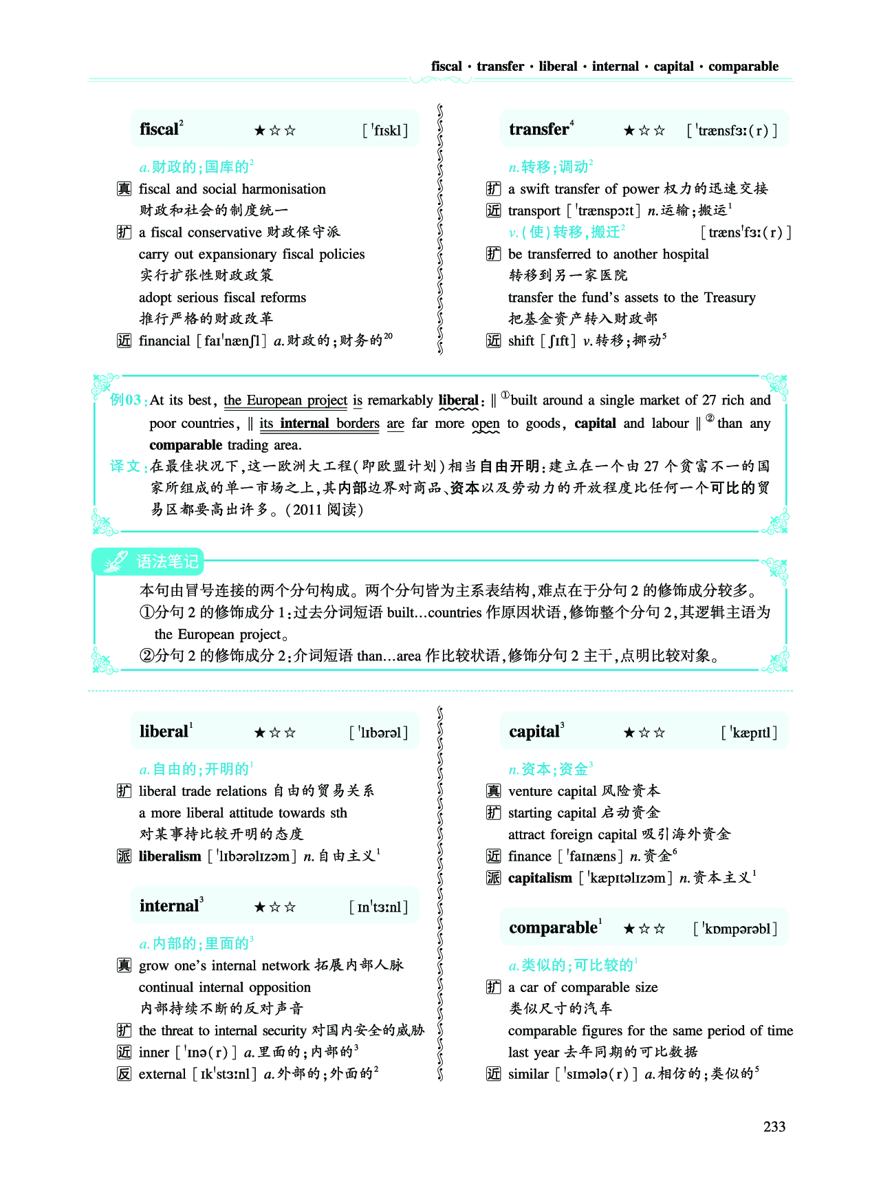 第三部分 商业经济（第二板块 核心词）.pdf 第3页