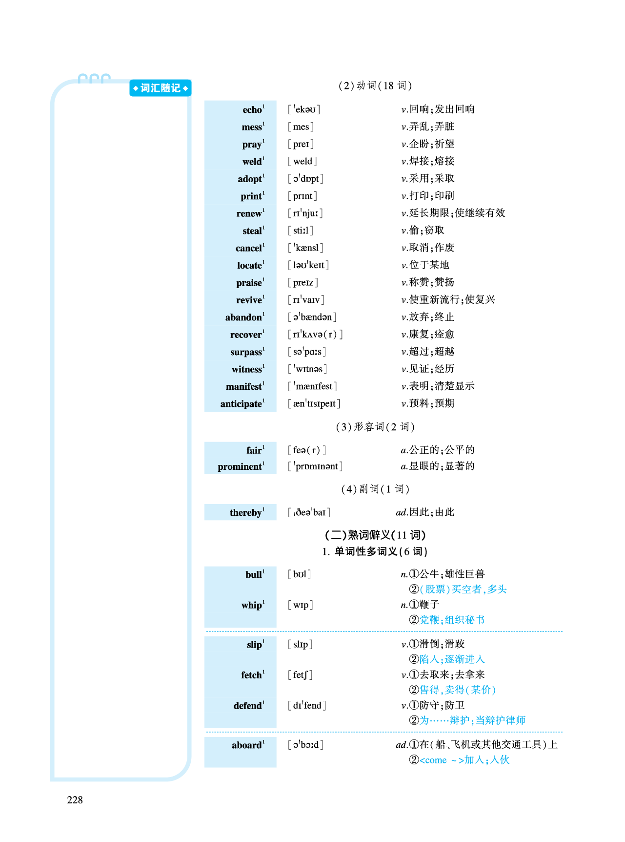 第三部分商业经济（第一板块必考词）.pdf 第4页