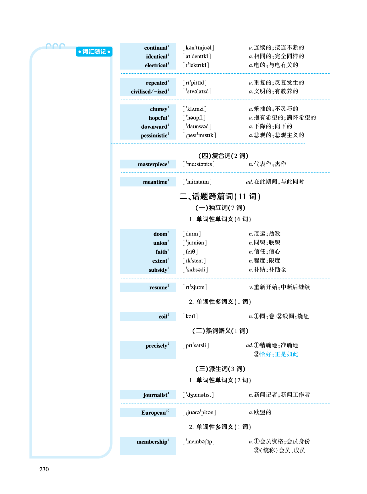 第三部分商业经济（第一板块必考词）.pdf 第6页