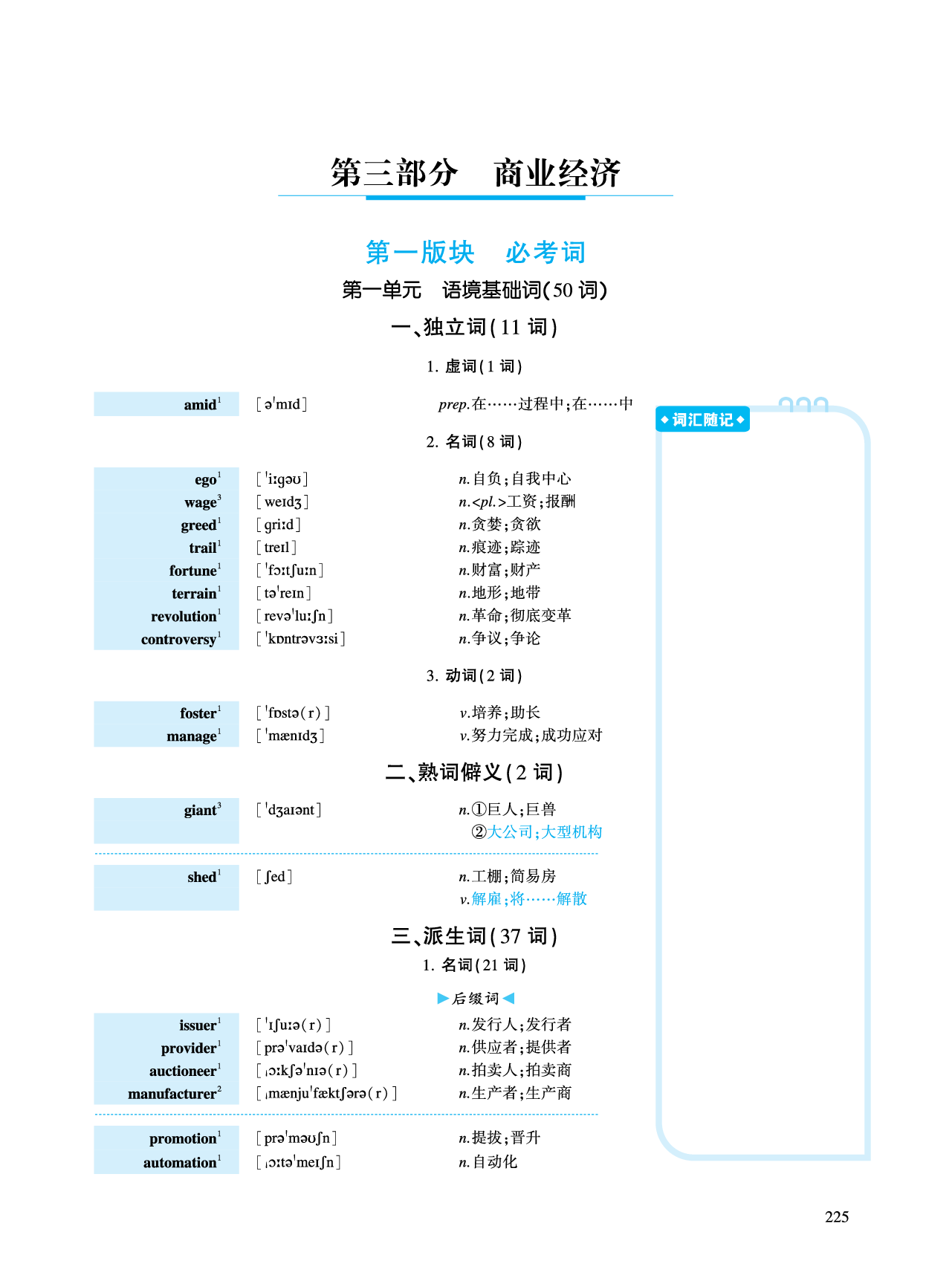 第三部分商业经济（第一板块必考词）.pdf 第1页