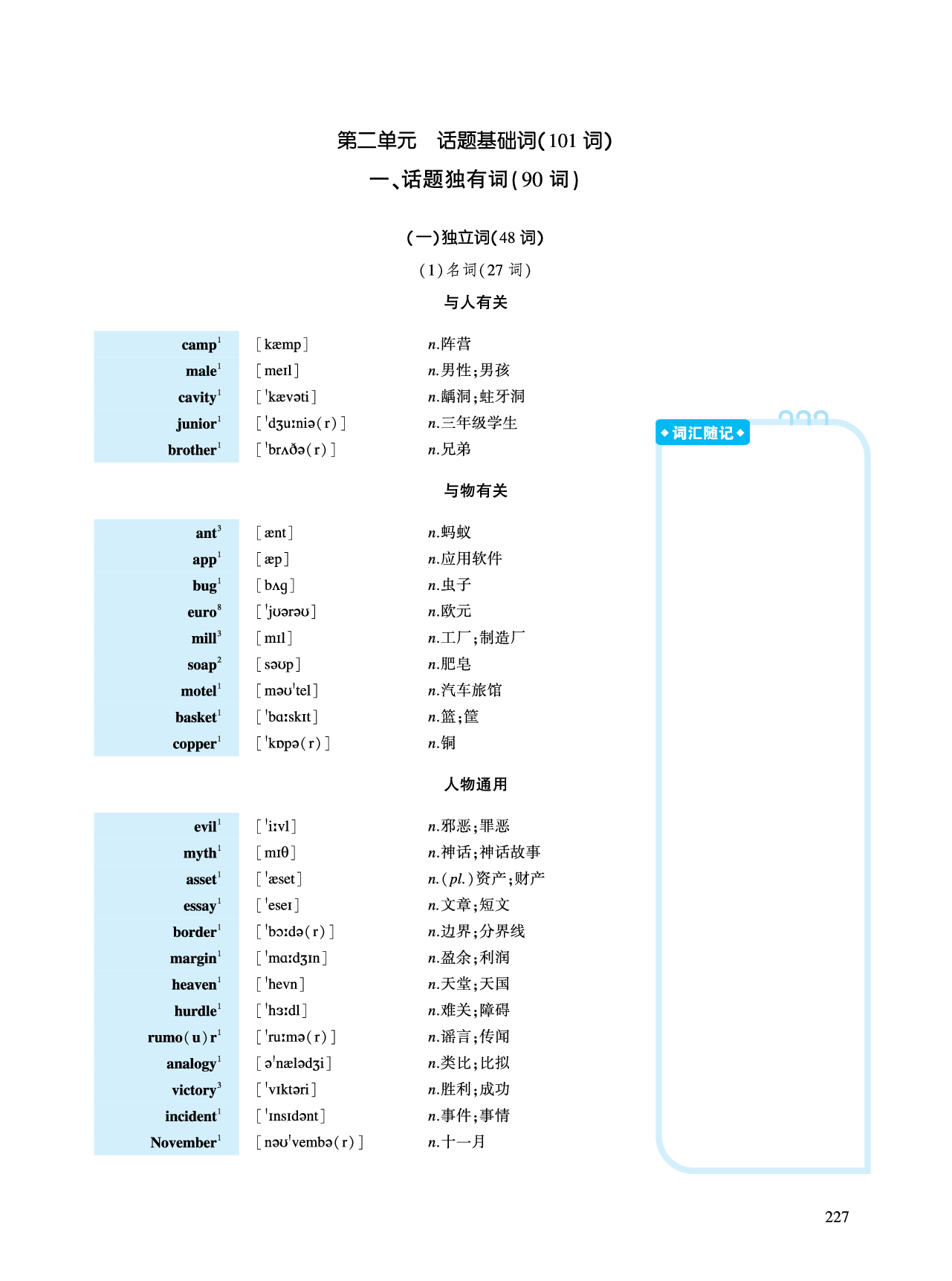 第三部分商业经济（第一板块必考词）.pdf 第3页