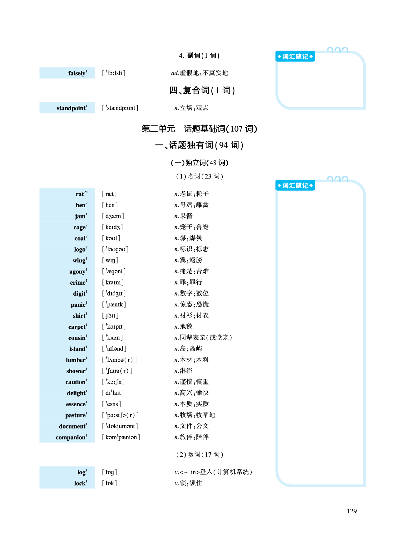 第二部分科学技术（第一板块必考词）.pdf 第3页