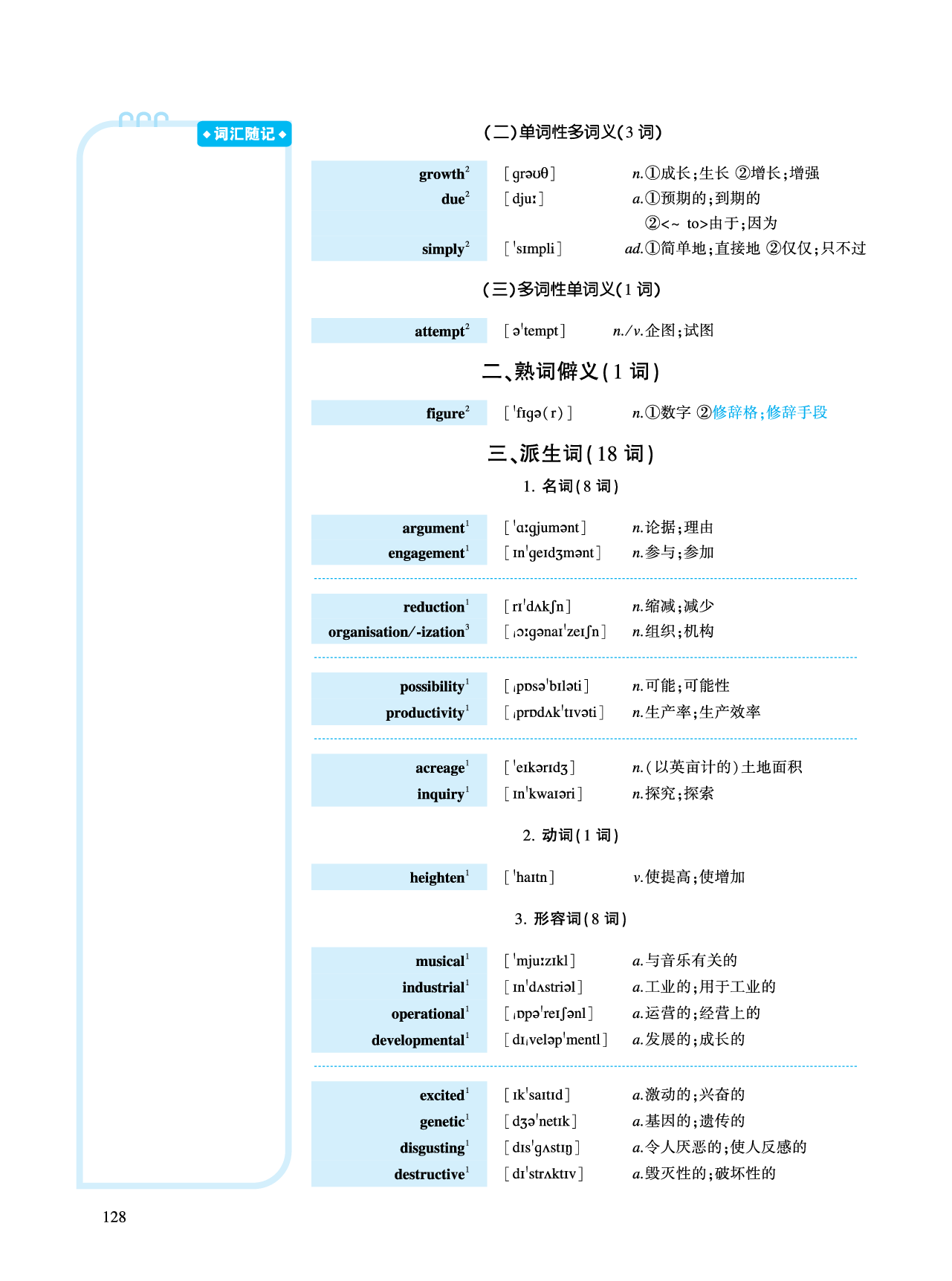 第二部分科学技术（第一板块必考词）.pdf 第2页