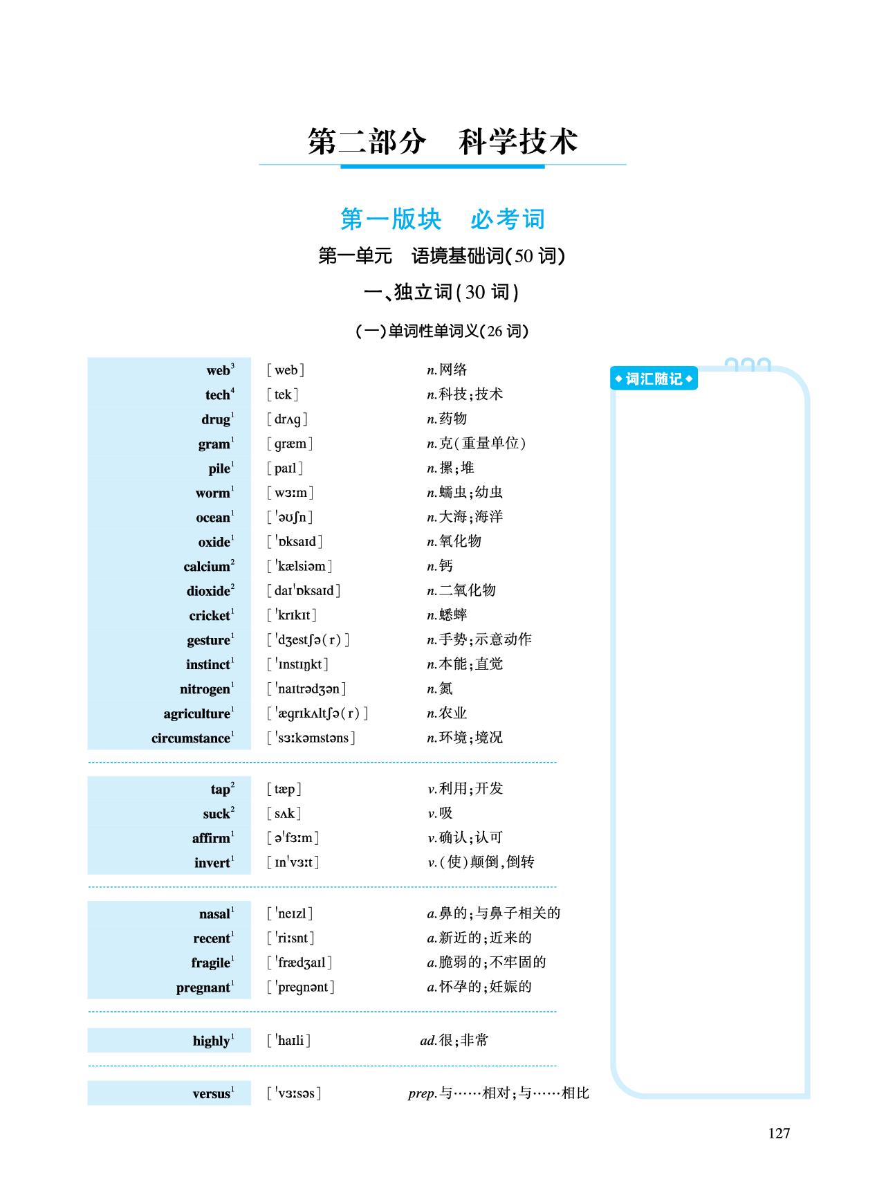第二部分科学技术（第一板块必考词）.pdf 第1页