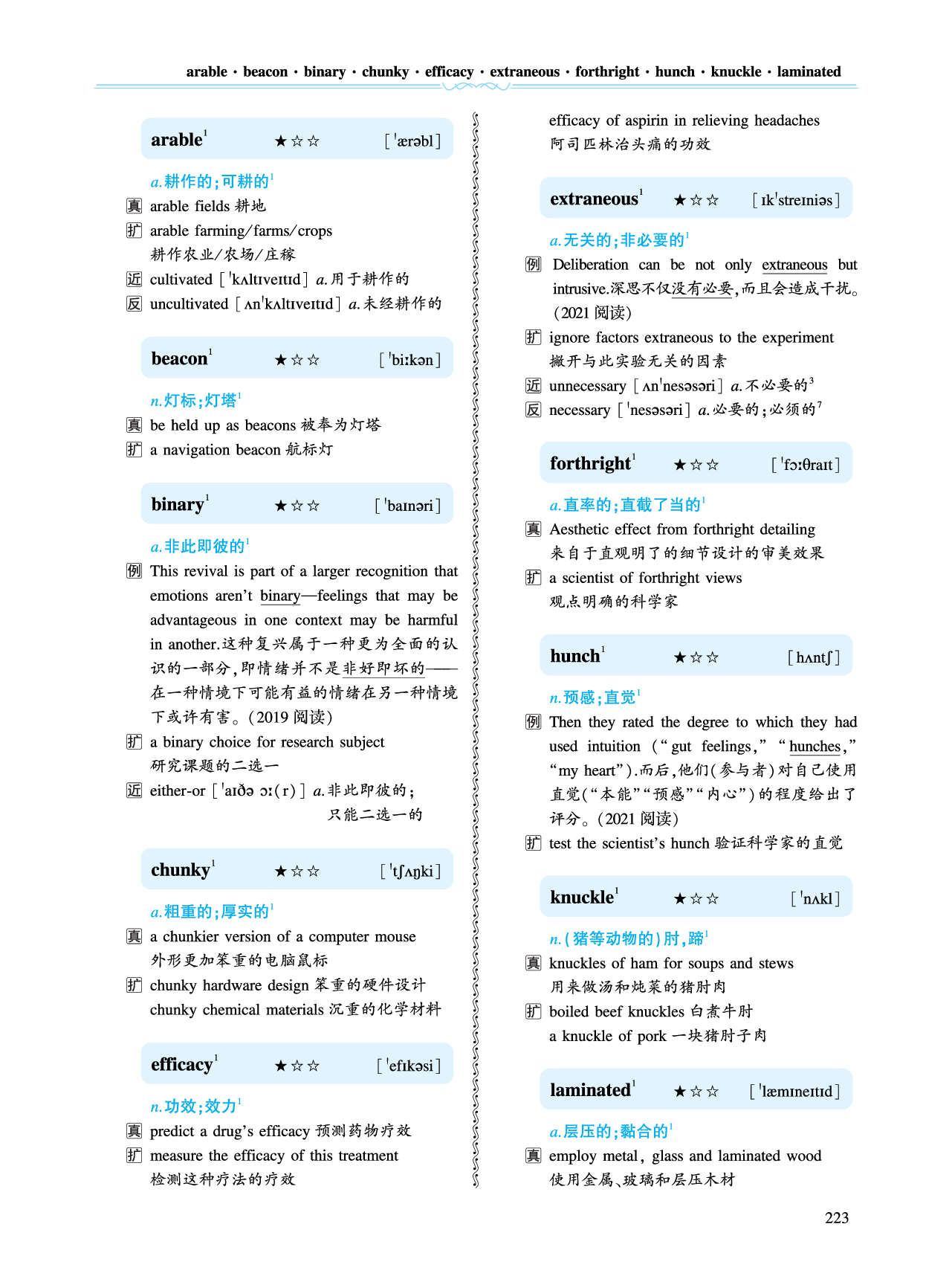 第二部分科学技术（第三板块超纲词）.pdf 第2页