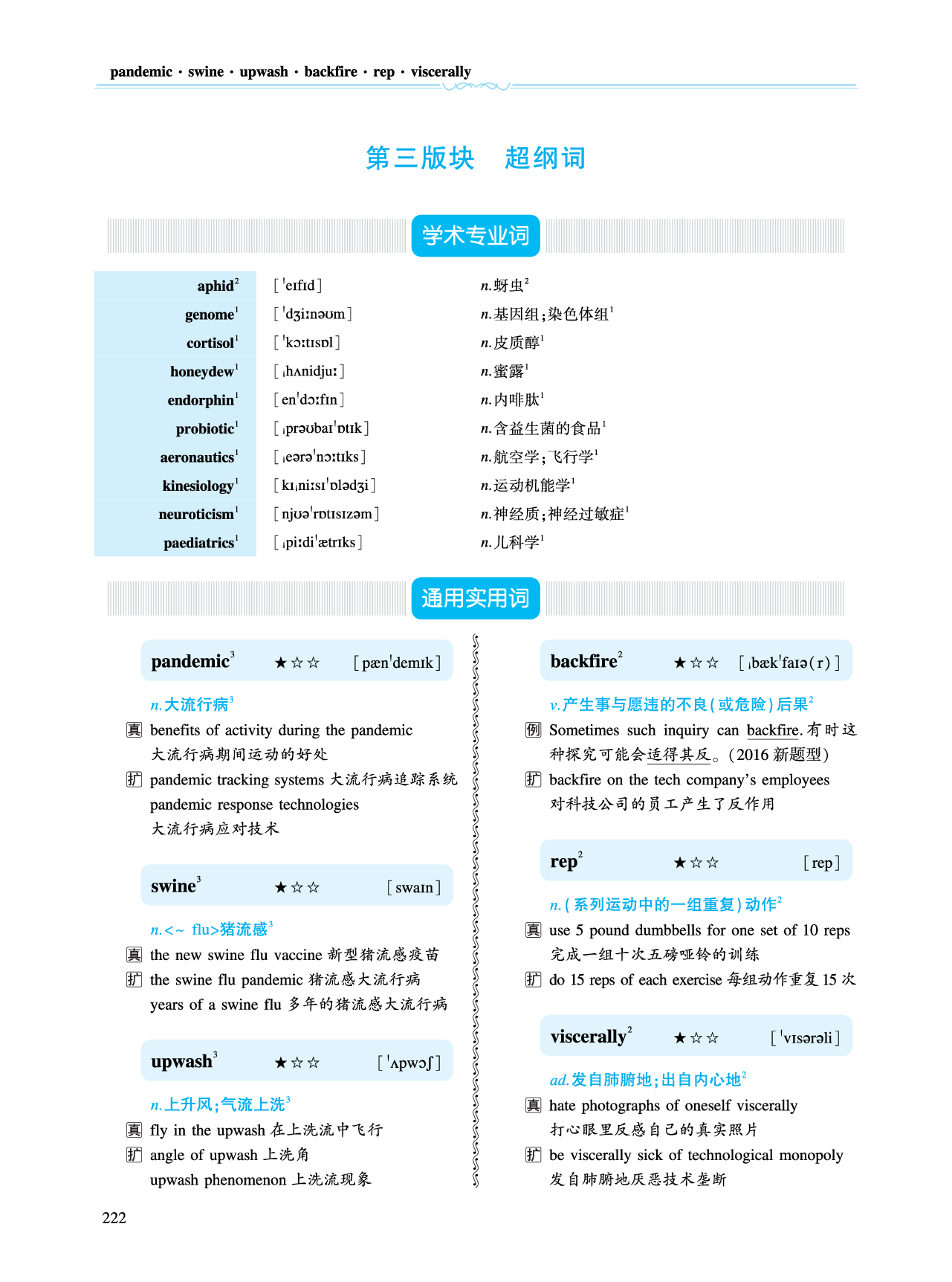 第二部分科学技术（第三板块超纲词）.pdf 第1页
