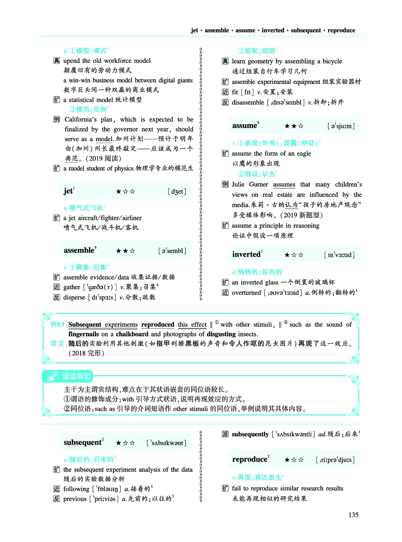 第二部分科学技术（第二板块核心词）.pdf 第3页