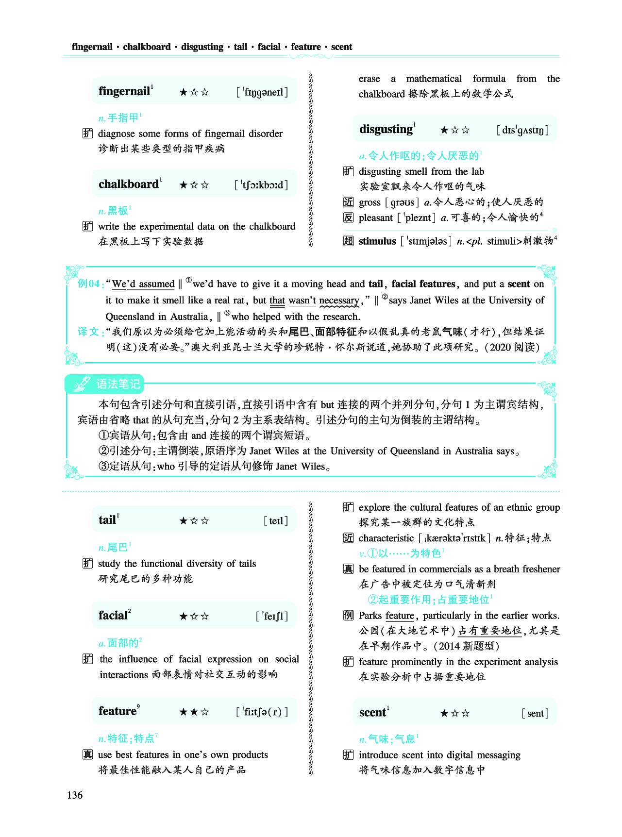 第二部分科学技术（第二板块核心词）.pdf 第4页