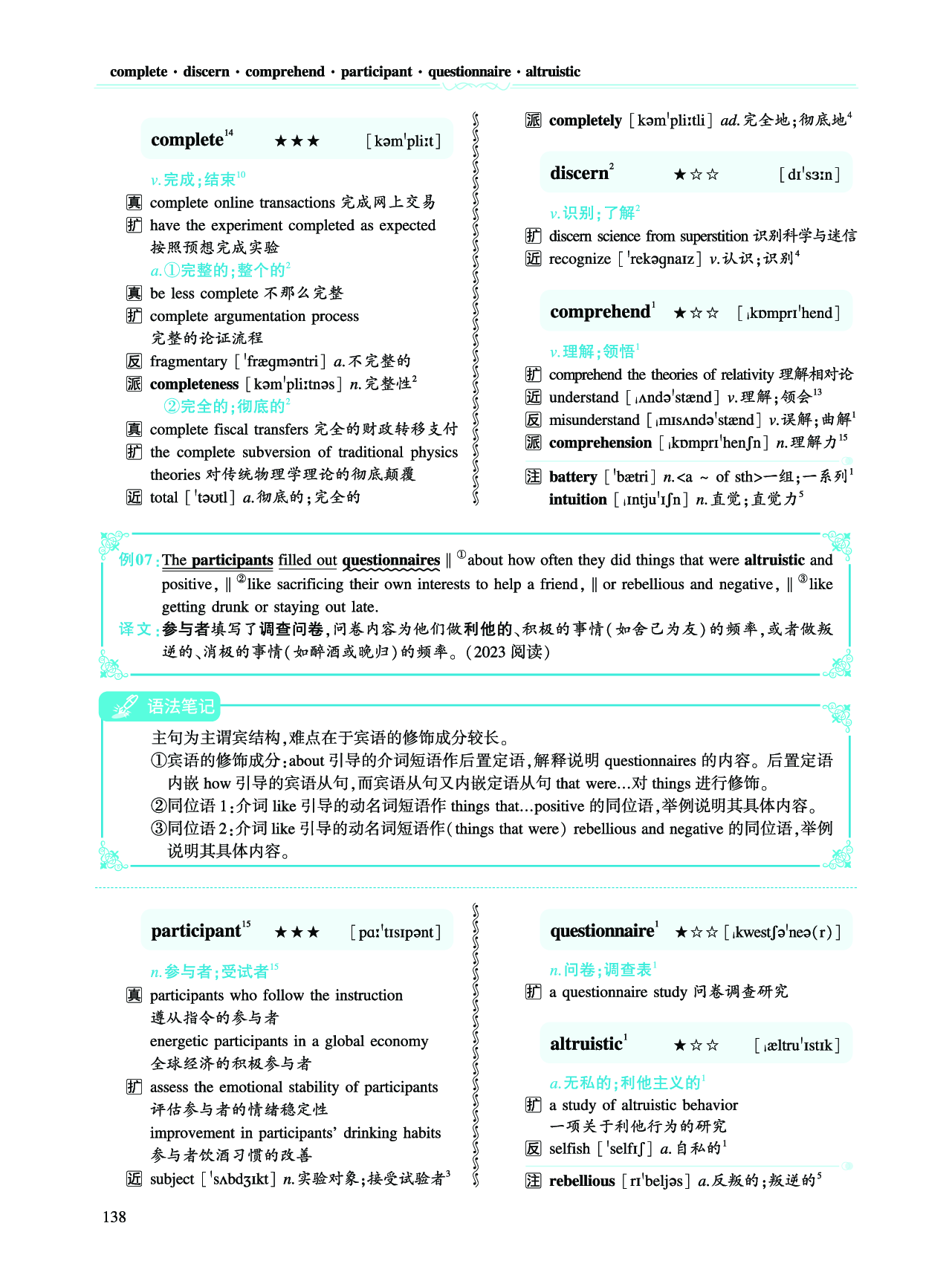 第二部分科学技术（第二板块核心词）.pdf 第6页
