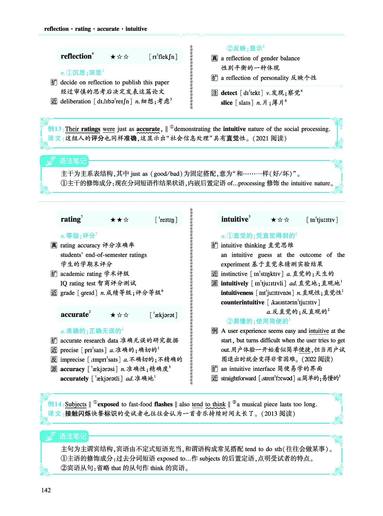 第二部分科学技术（第二板块核心词）.pdf 第10页