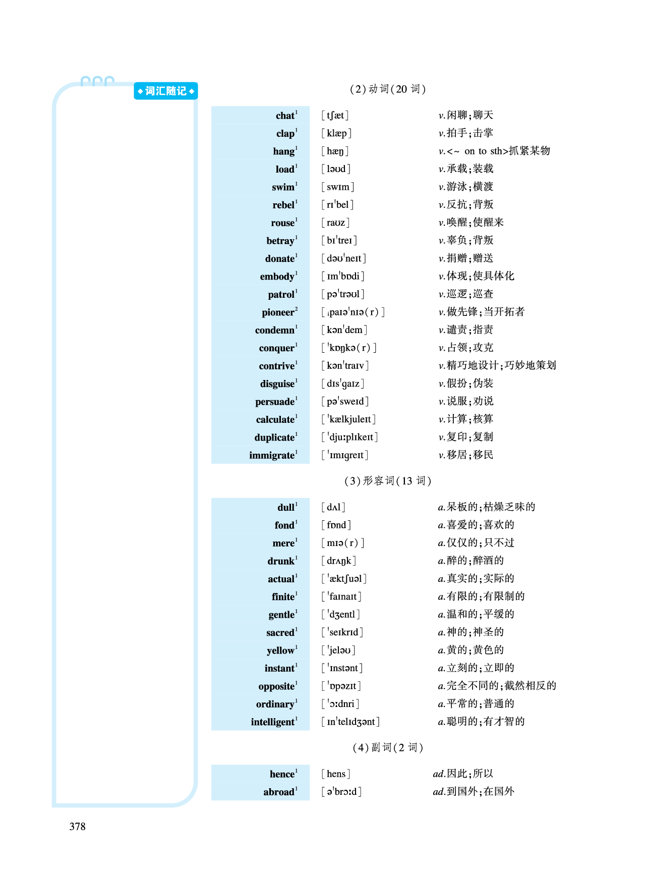 第五部分 文化教育（第一板块 必考词）.pdf 第4页