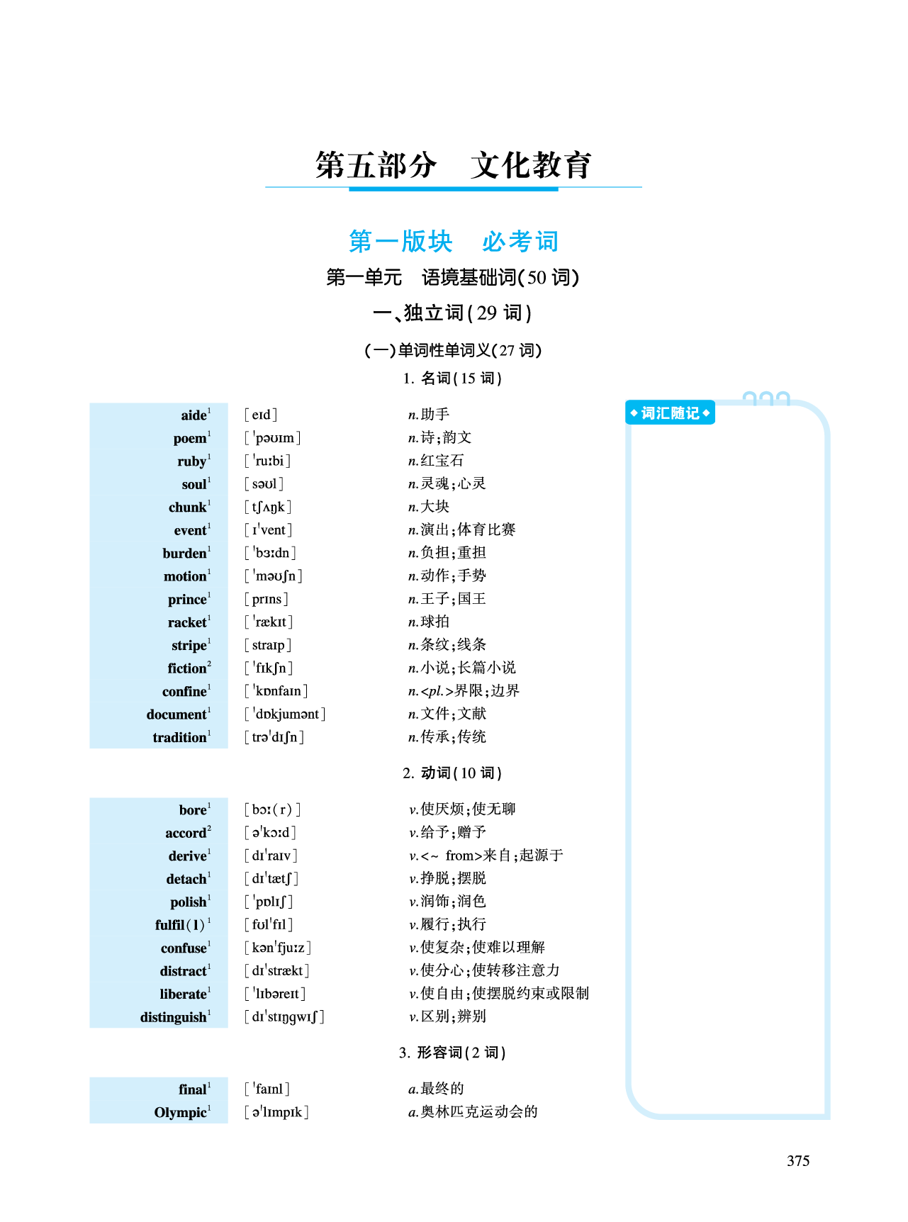 第五部分 文化教育（第一板块 必考词）.pdf 第1页