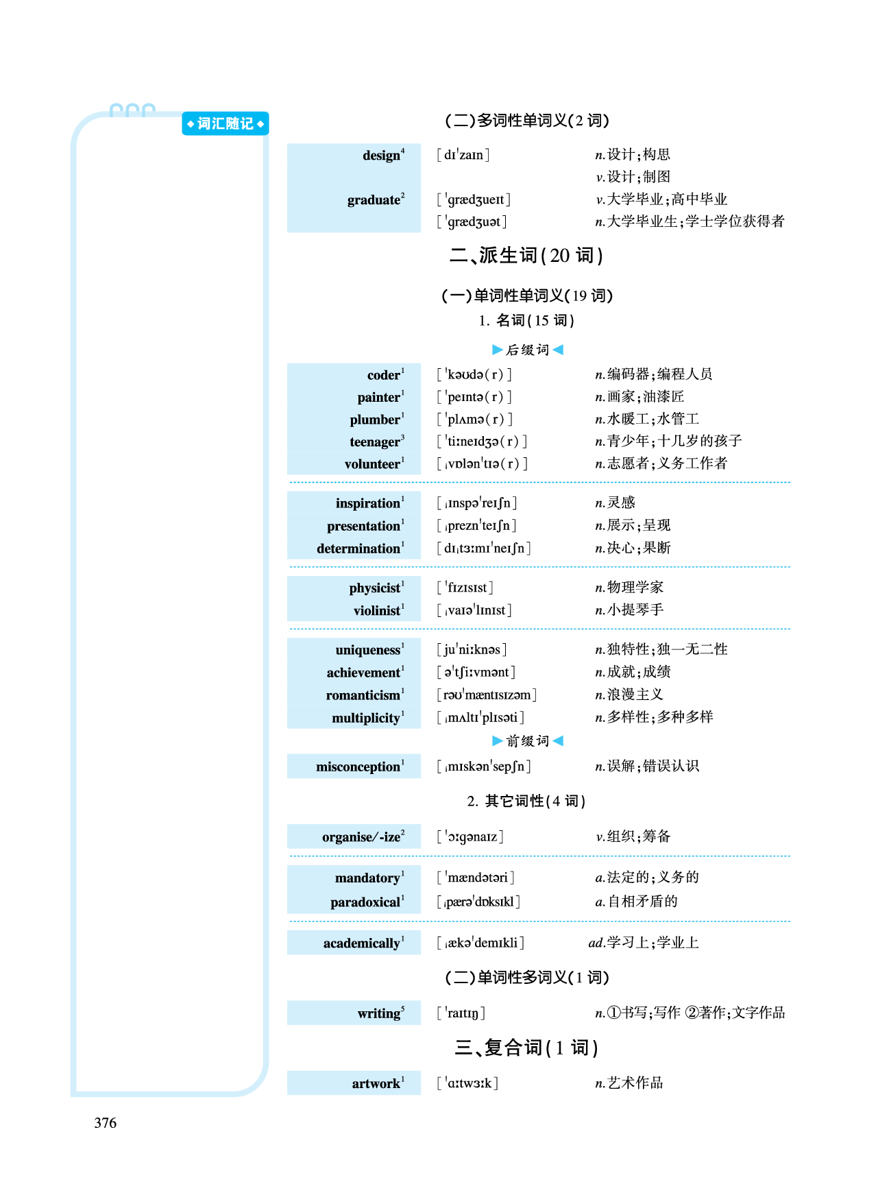 第五部分 文化教育（第一板块 必考词）.pdf 第2页