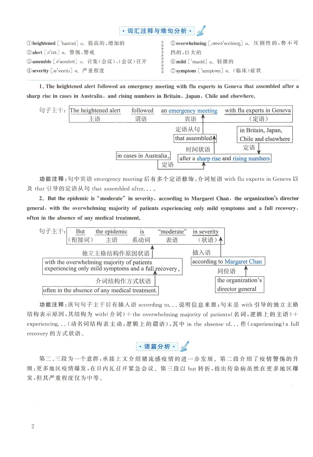 2010年英语二真题解析.pdf 第2页